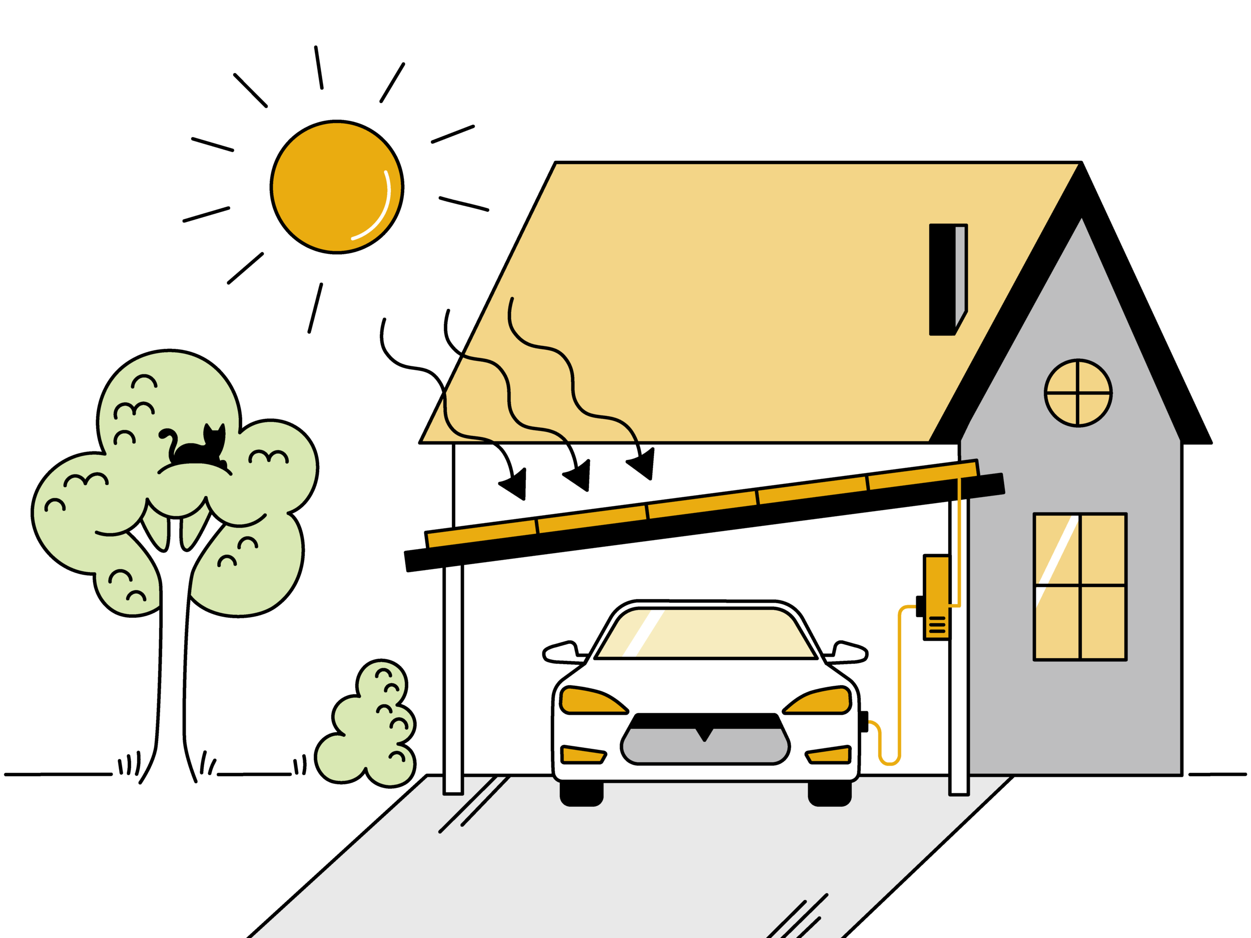 Illustration eines Hauses mit Solarcarport und E-Auto