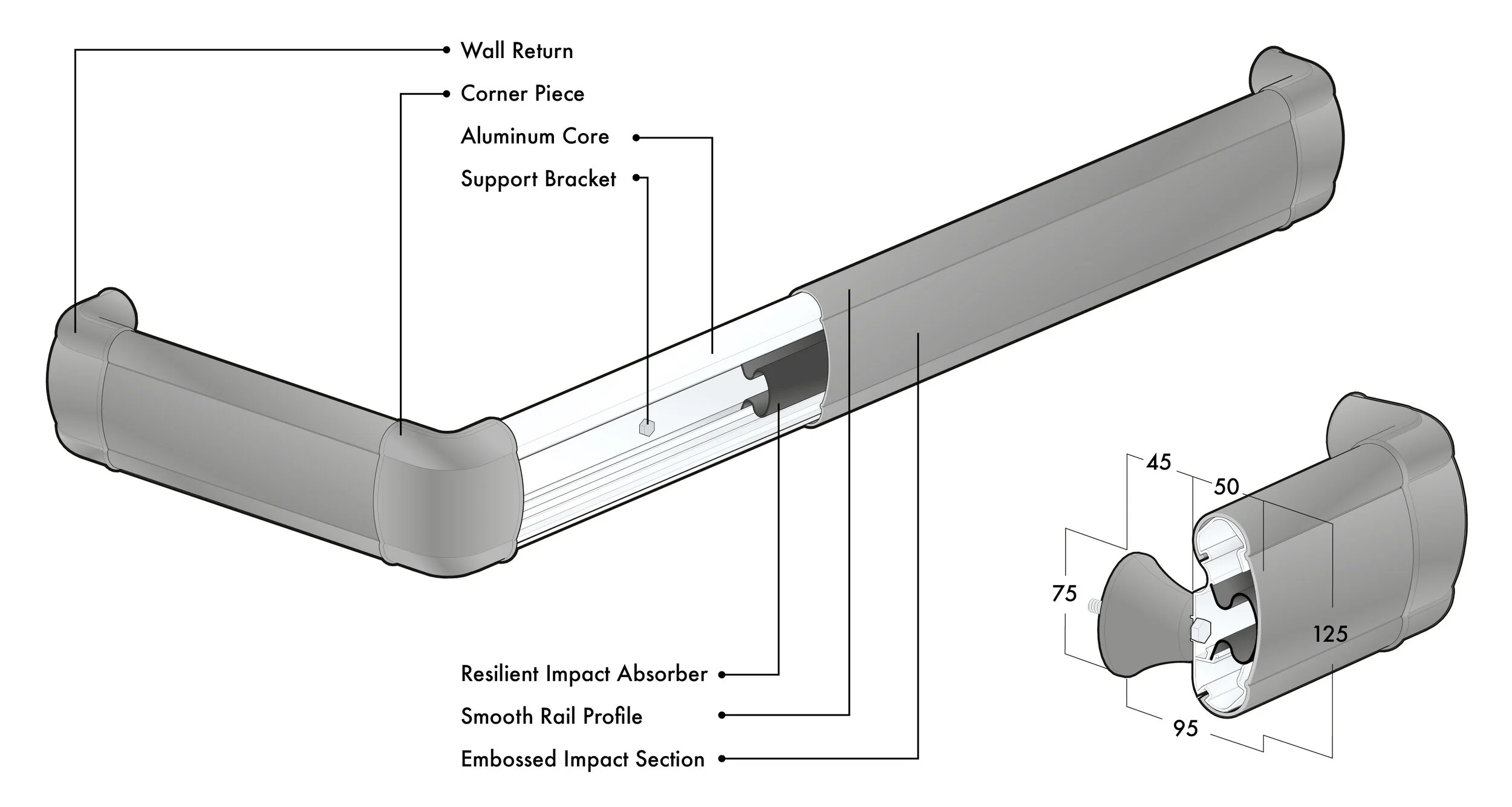Inclide Rails Combi-Rail — INTRAD