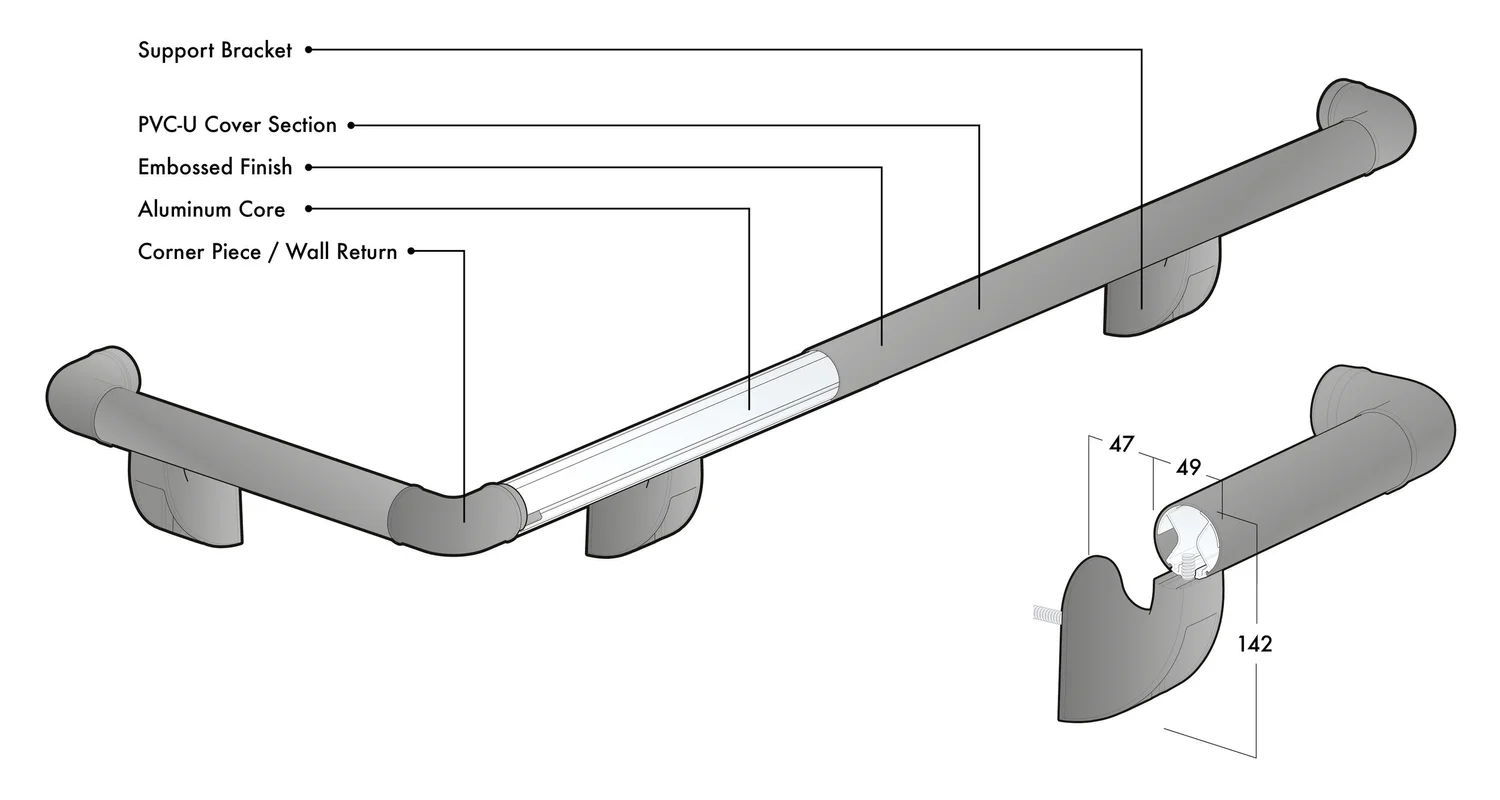 Inclide Rails Combi-Rail — INTRAD
