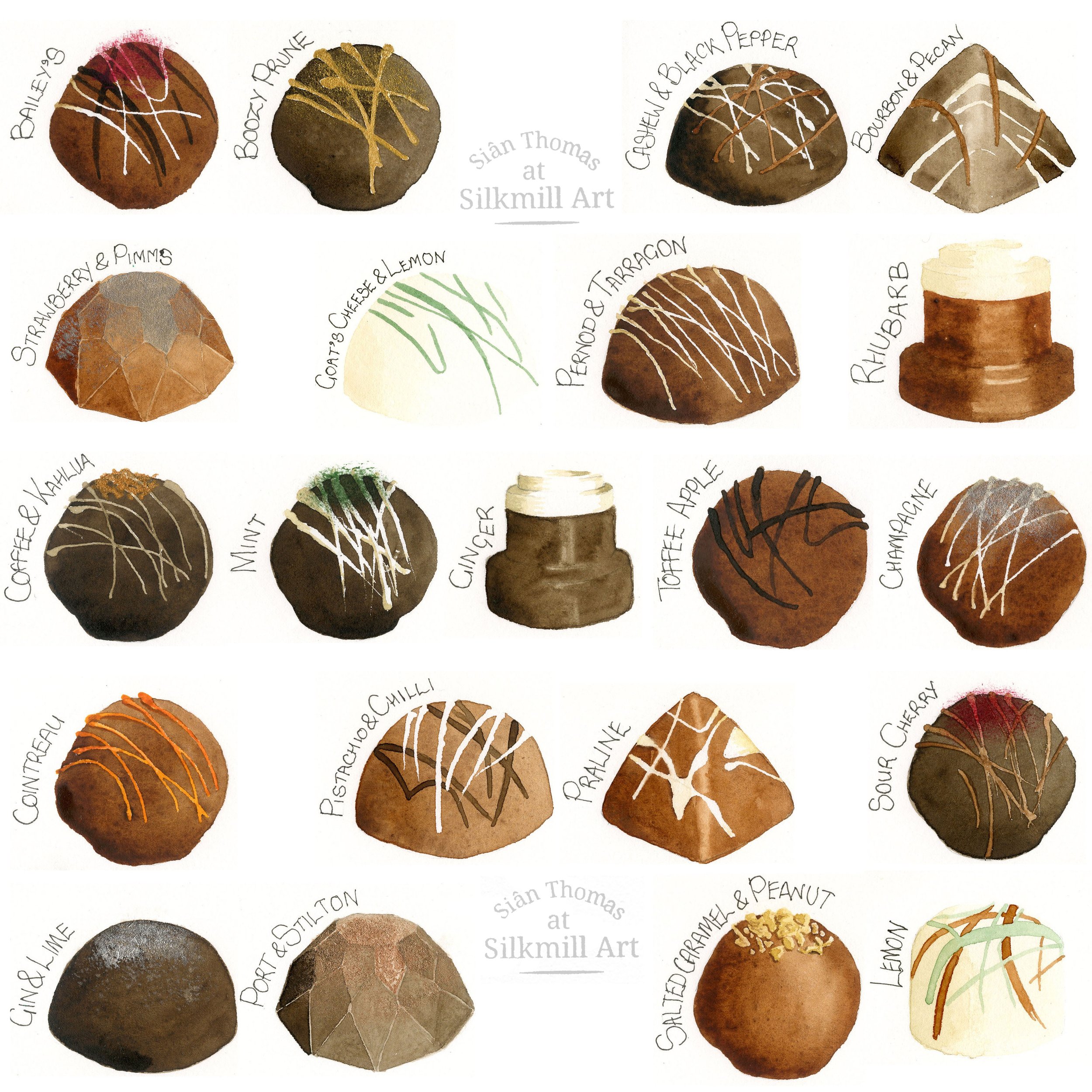 Truffle_proof.jpg