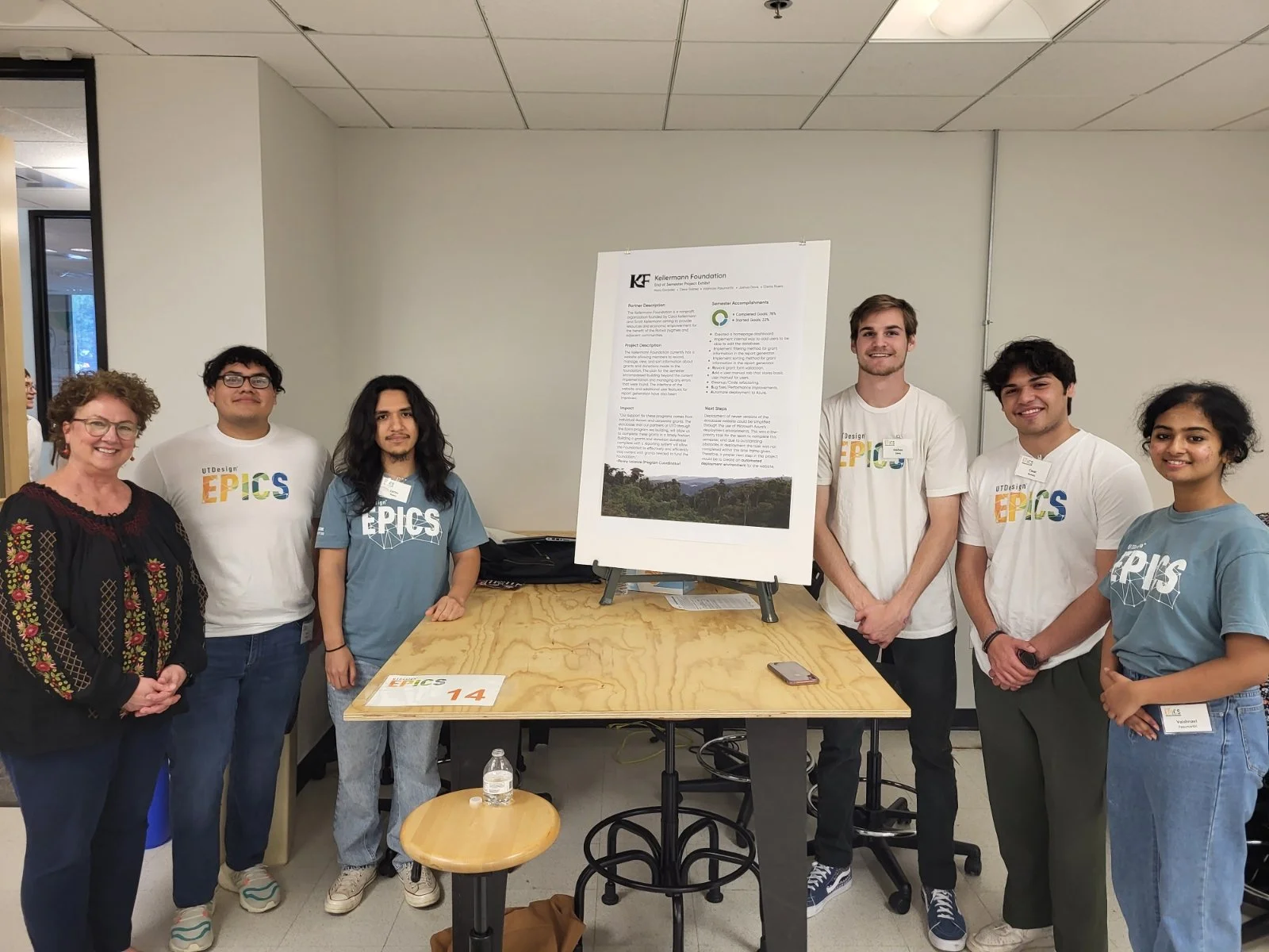 Students provide real-world value