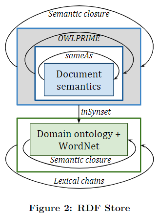 semantic3.PNG