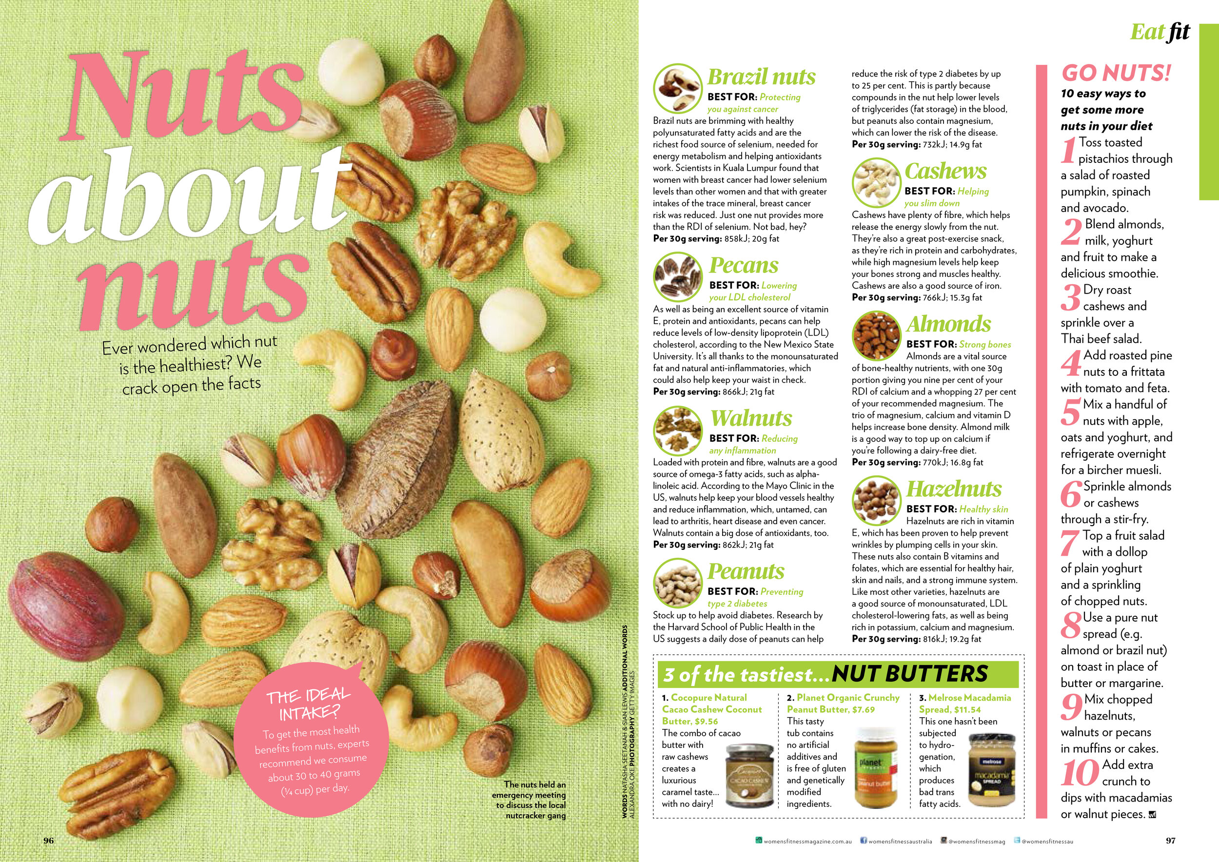 FI0513_Eat Fit_Nuts.jpg
