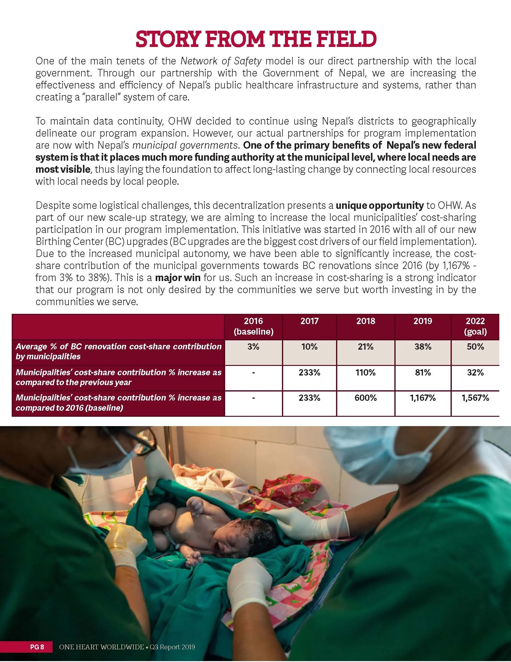 2019 Q3 Report_Page_8.jpg