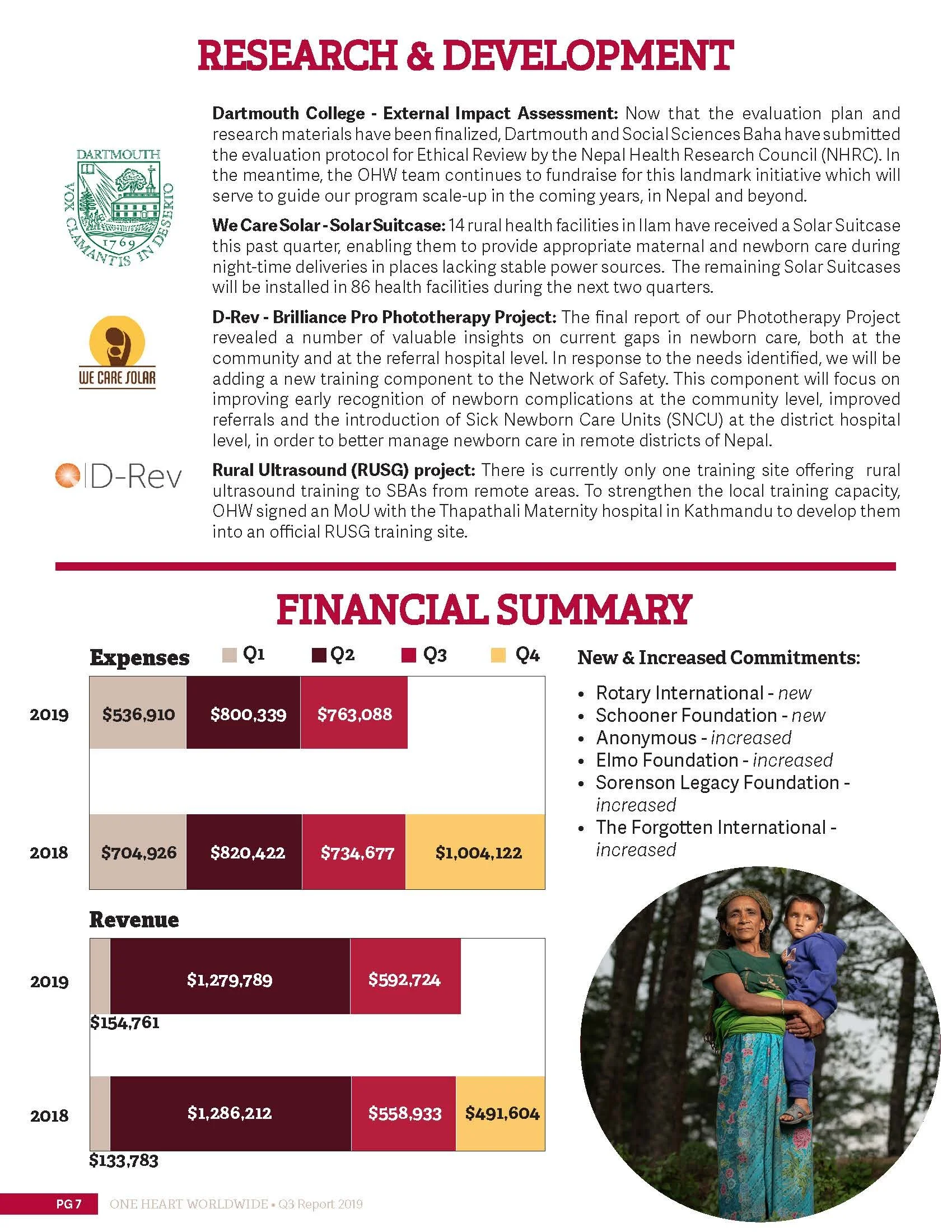 2019 Q3 Report_Page_7.jpg