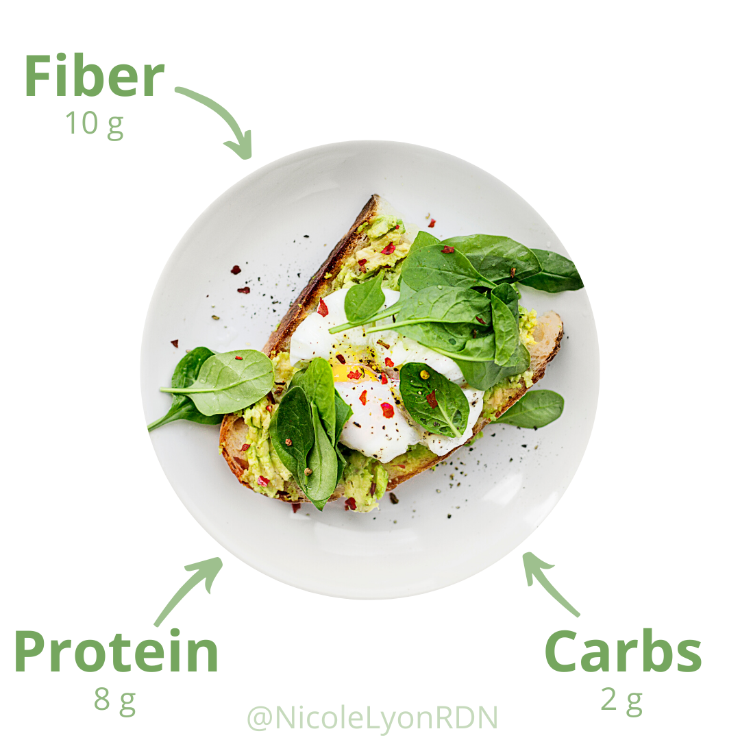 Nutrition Breakdown.png