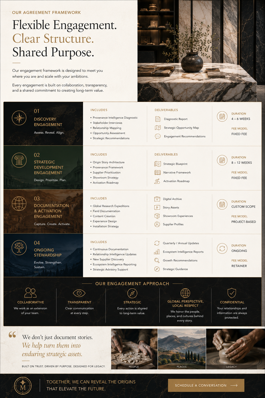 Agreement Framework Section 11.png