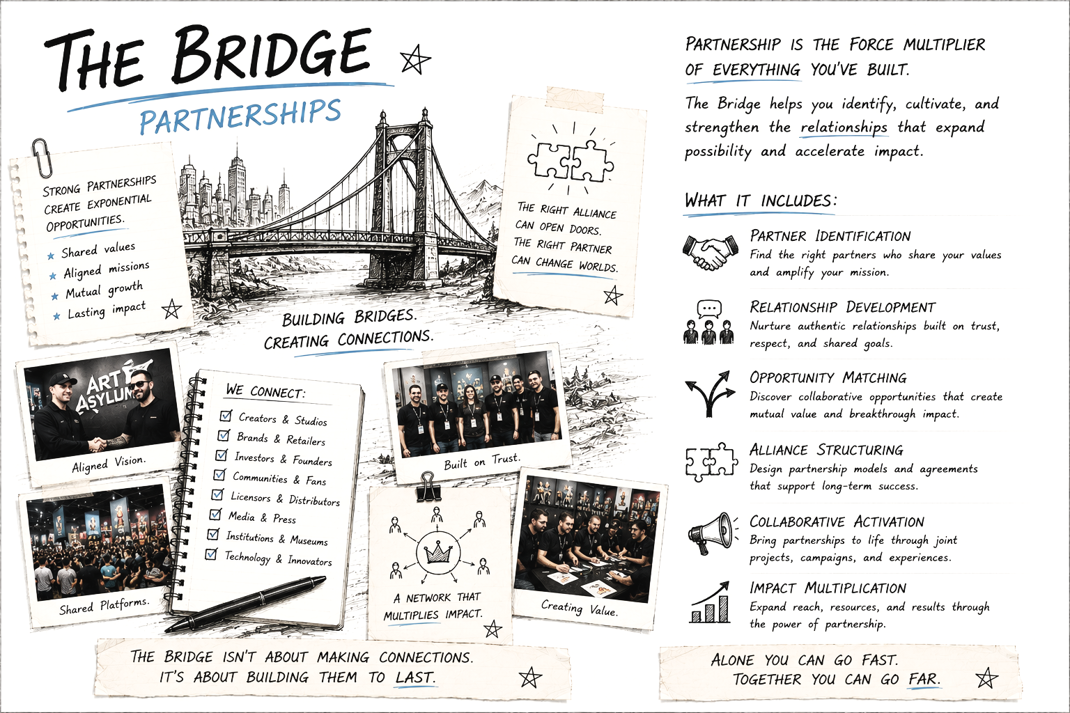 THE BRIDGE | Partnerships
