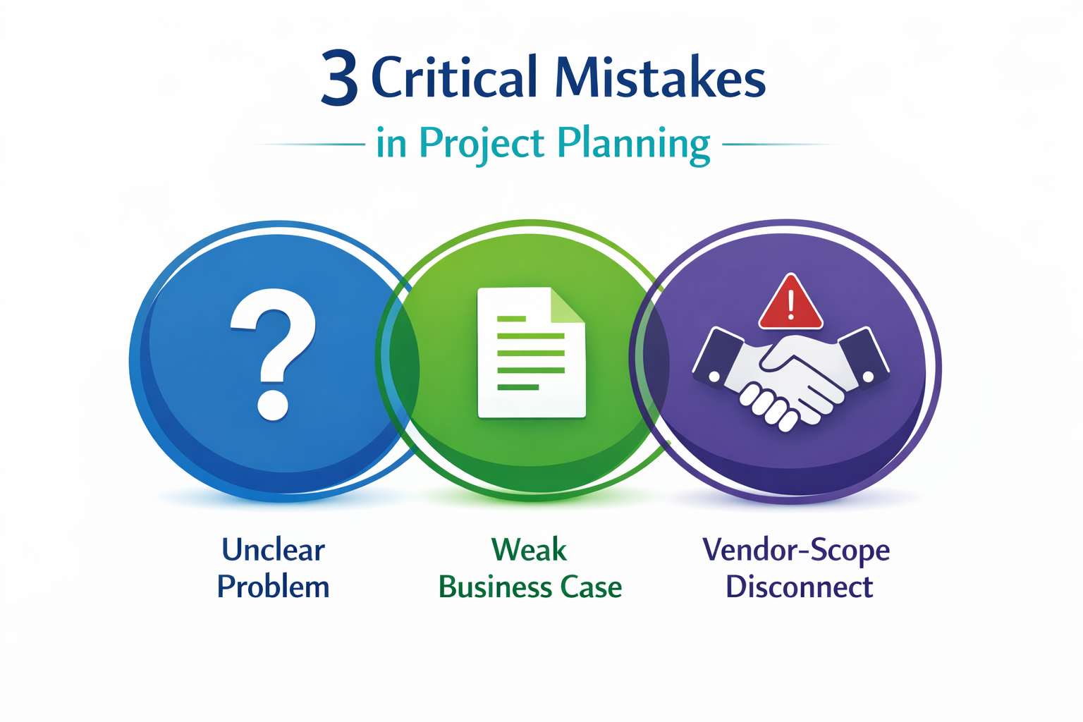 3 Critical Mistakes in Project Planning (And How to Fix Them)