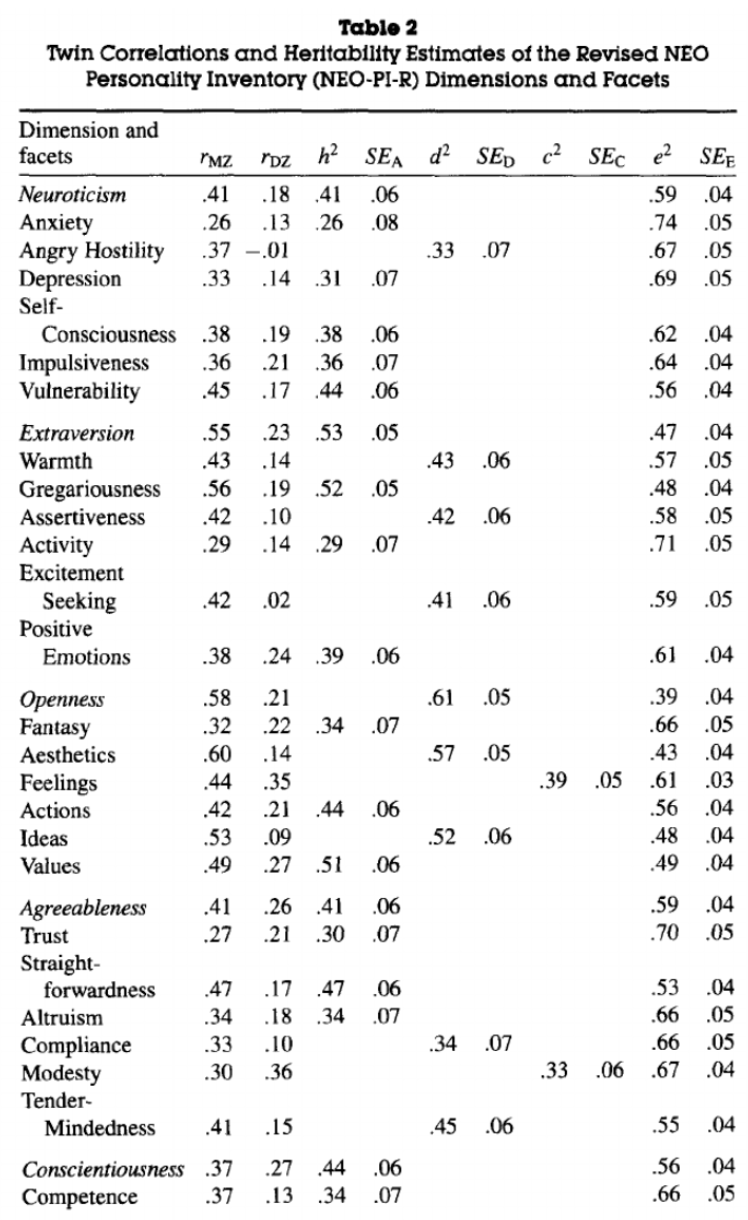 Episode 092 Strong The Big Five Neuroticism Part 1 Psychiatry Psychotherapy Podcast