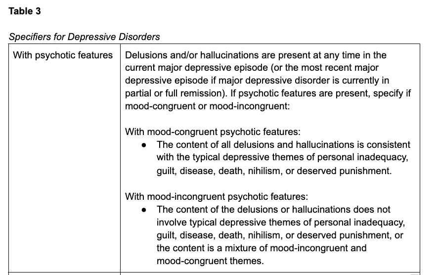 Episode 201 Psychotic Depression with Dr. Cummings — Psychiatry
