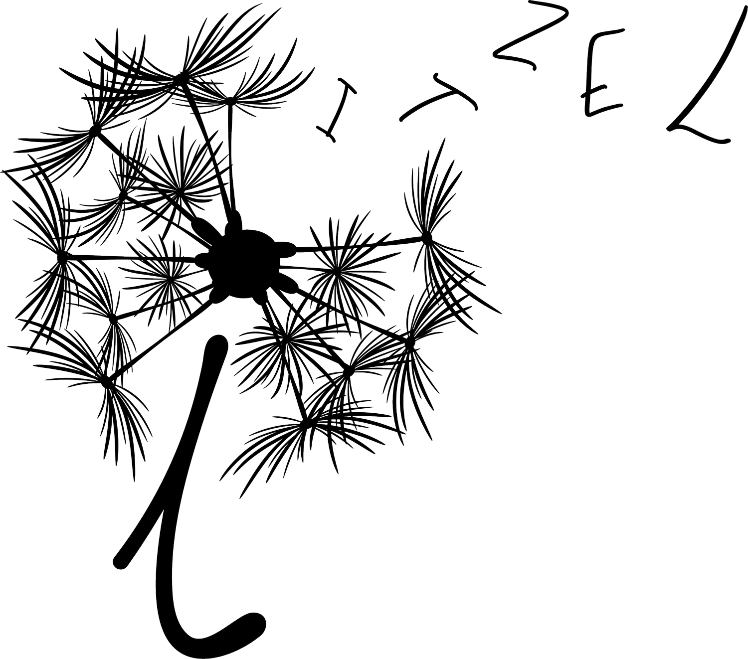 Itzel Ireri Rodriguez