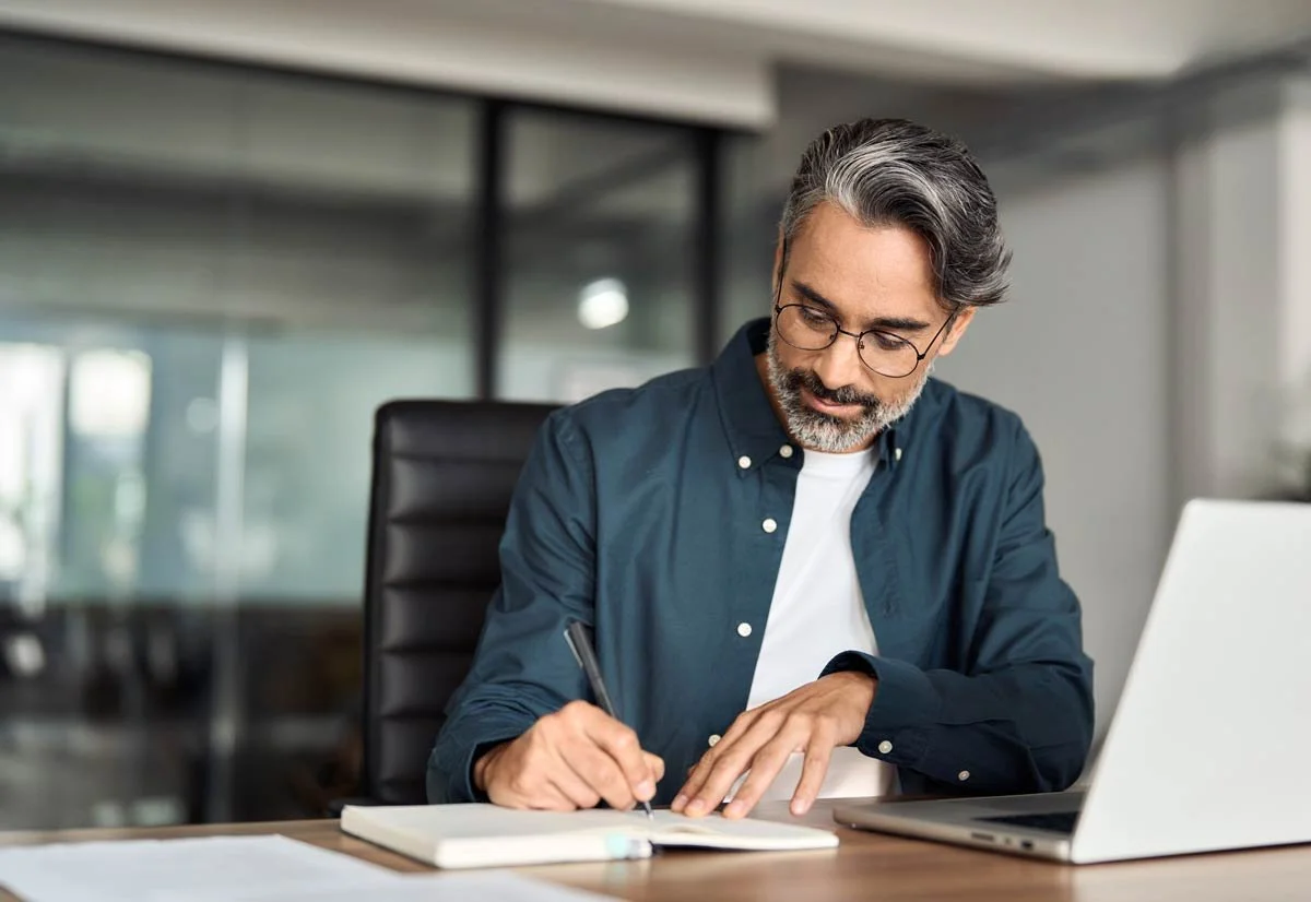 small business personalities test