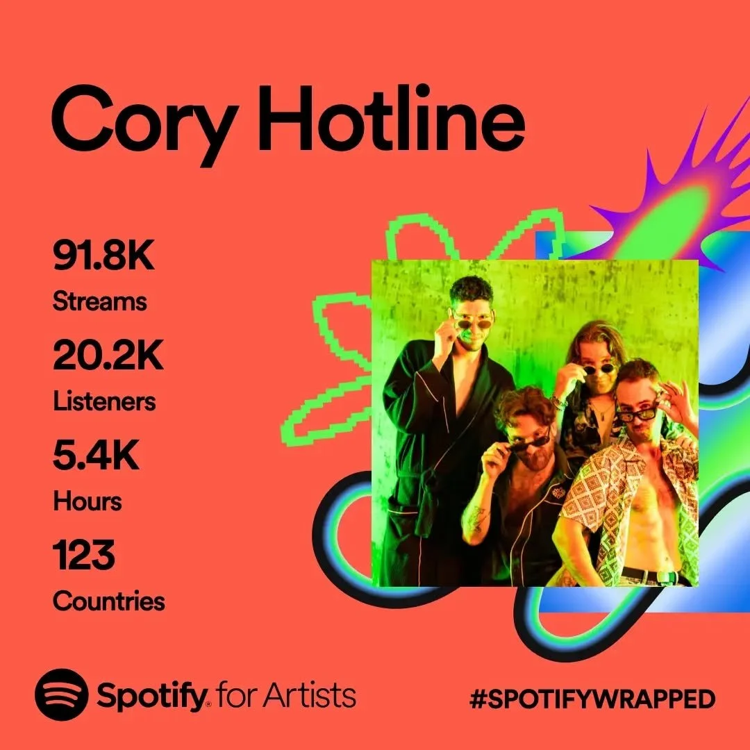 That's a wrap! Big thanks to everyone who listened, followed and supported us this year. After two full years of not releasing any new music, we now have an entire album lined up for release🤗 Our new song "Overdue" is available NOW, follow