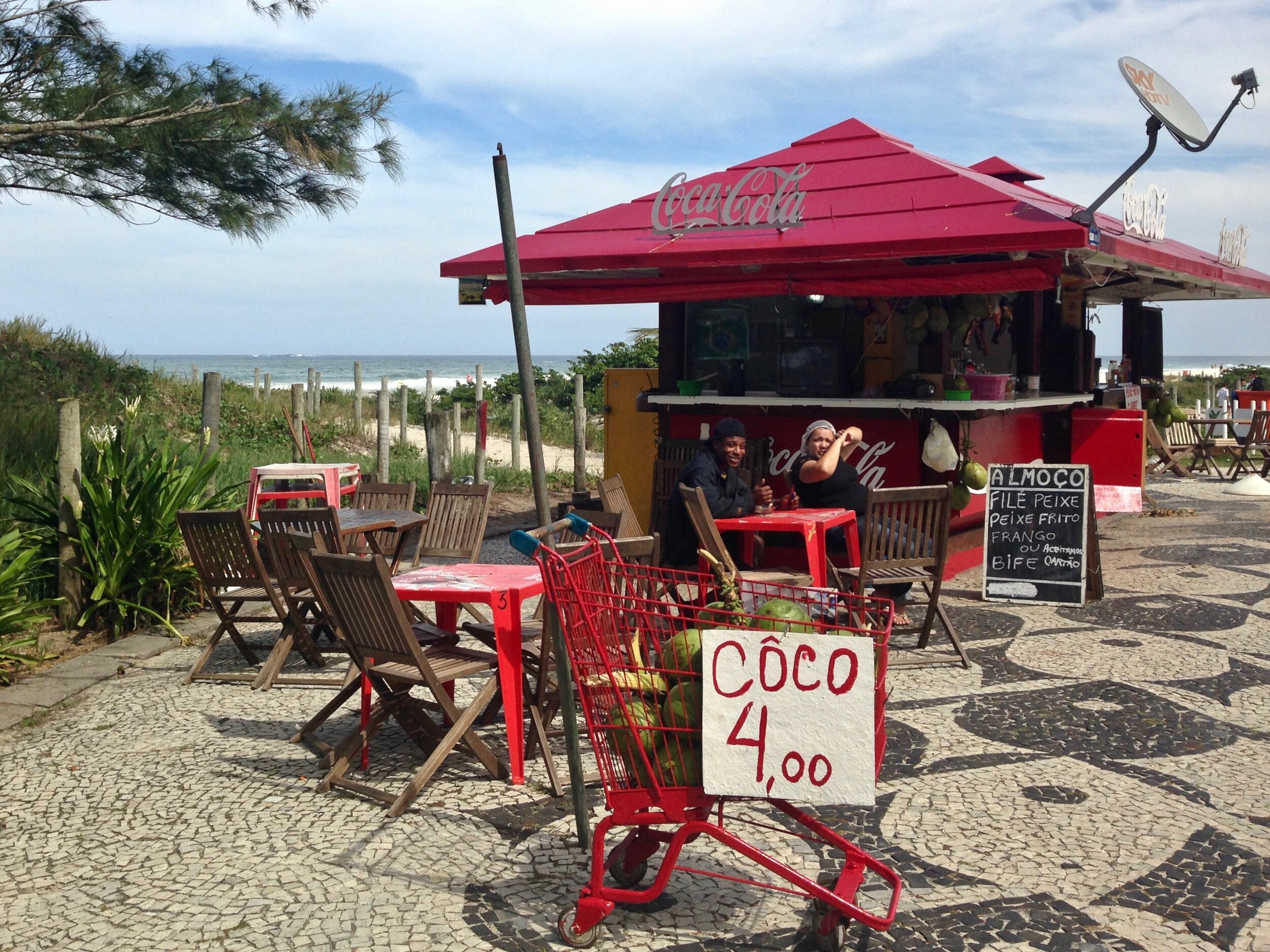 Copacabana Beach, Rio de Janeiro, Brazil