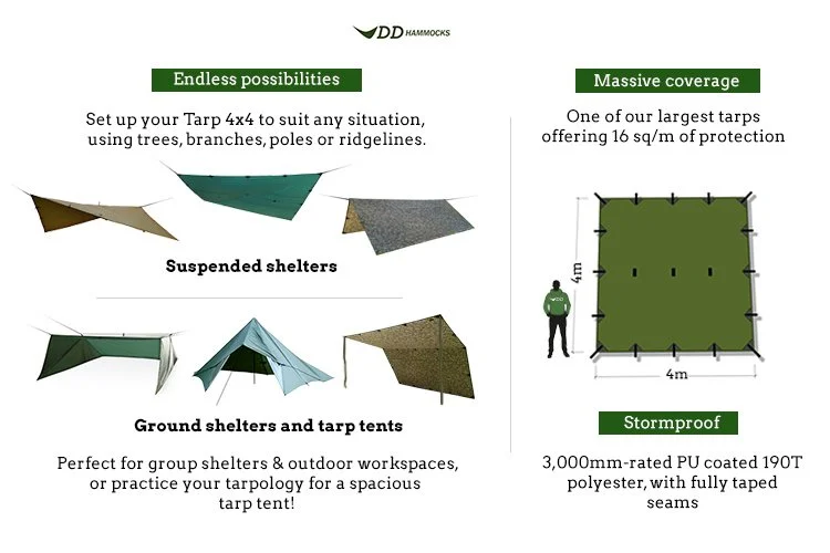 DD Tarp 4x4 - MC — The Bug Out Prepper Shop & Survival Supplies