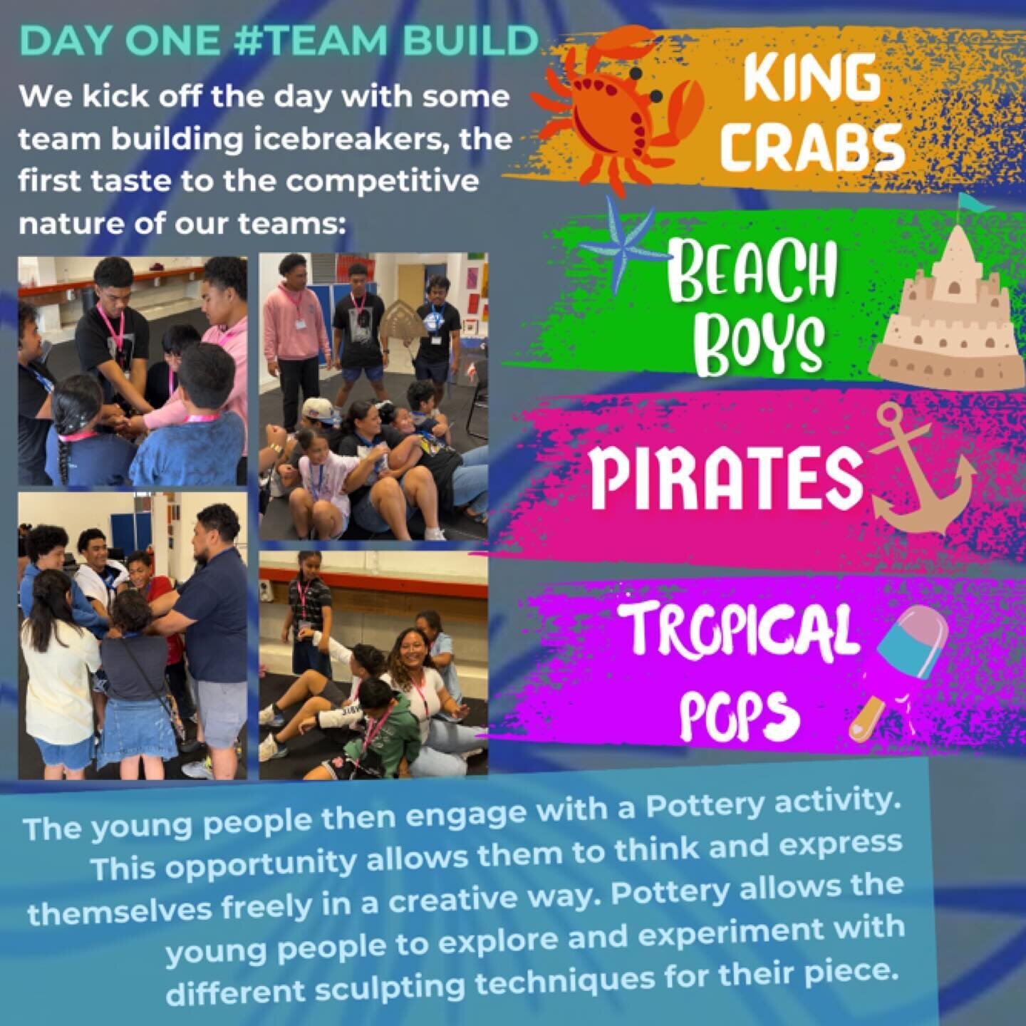 It&rsquo;s that time again 🥳 The Bubblegum School Holiday recap 🙌🏽