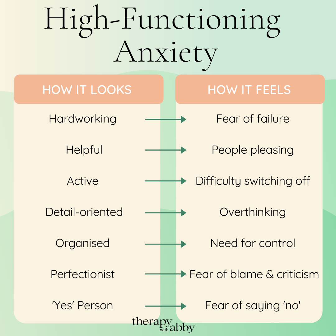 What It S Like To Have High Functioning Anxiety — Therapy With Abby