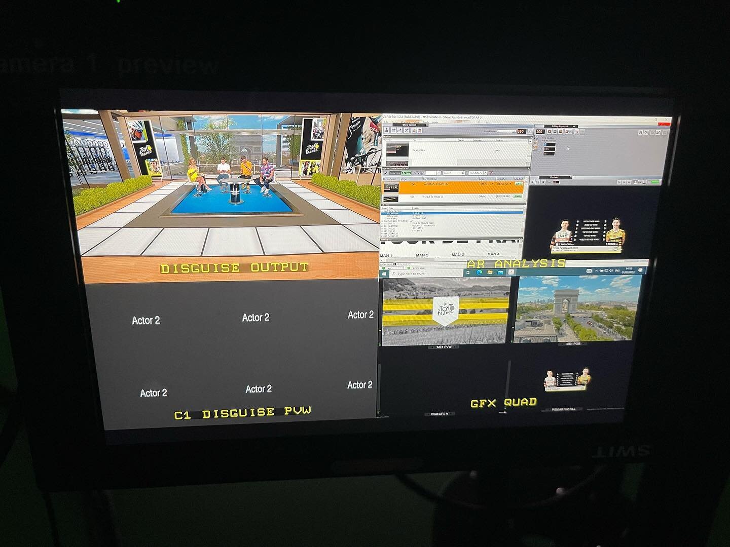 My view for a month of the Tour de France 🇫🇷 for Discovery ( my pictures will improve at some point! )
