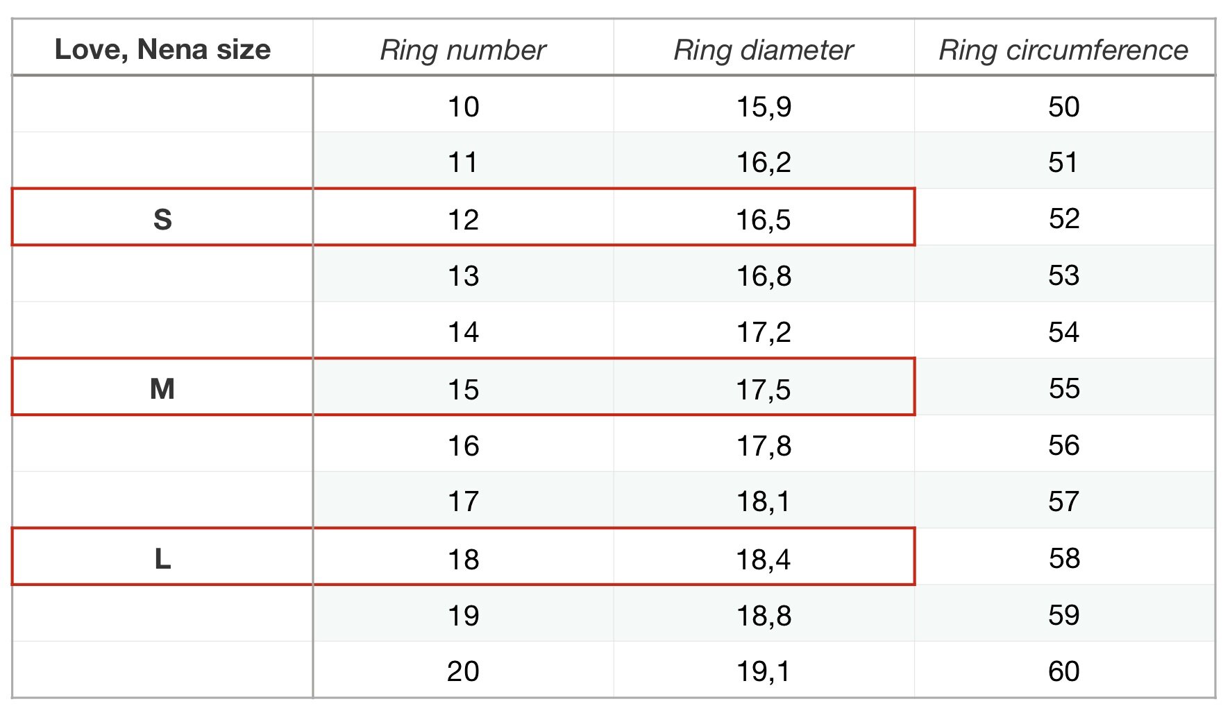 Ring Sizing Guide - Sam's Club