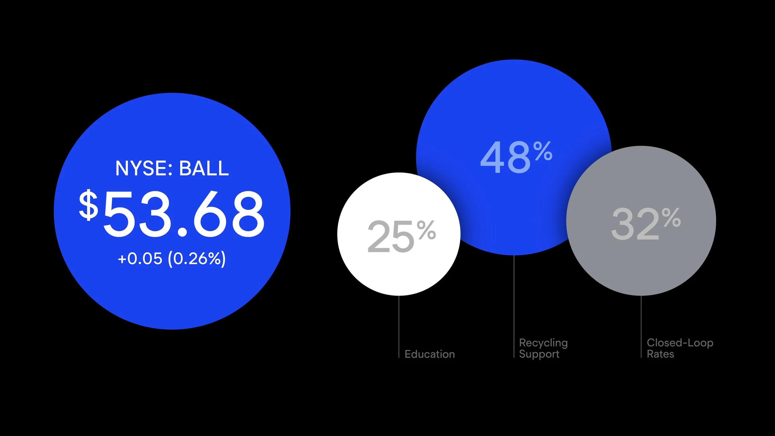 Ball_PortfolioCaseStudy_EG01-10.jpg