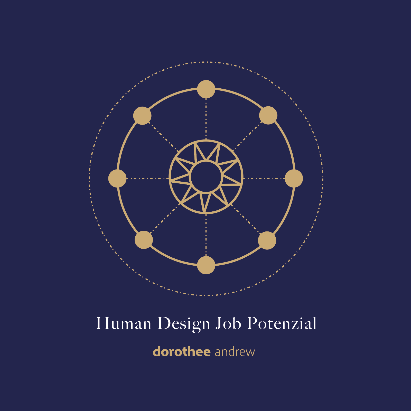 Human Design Job Potenzial