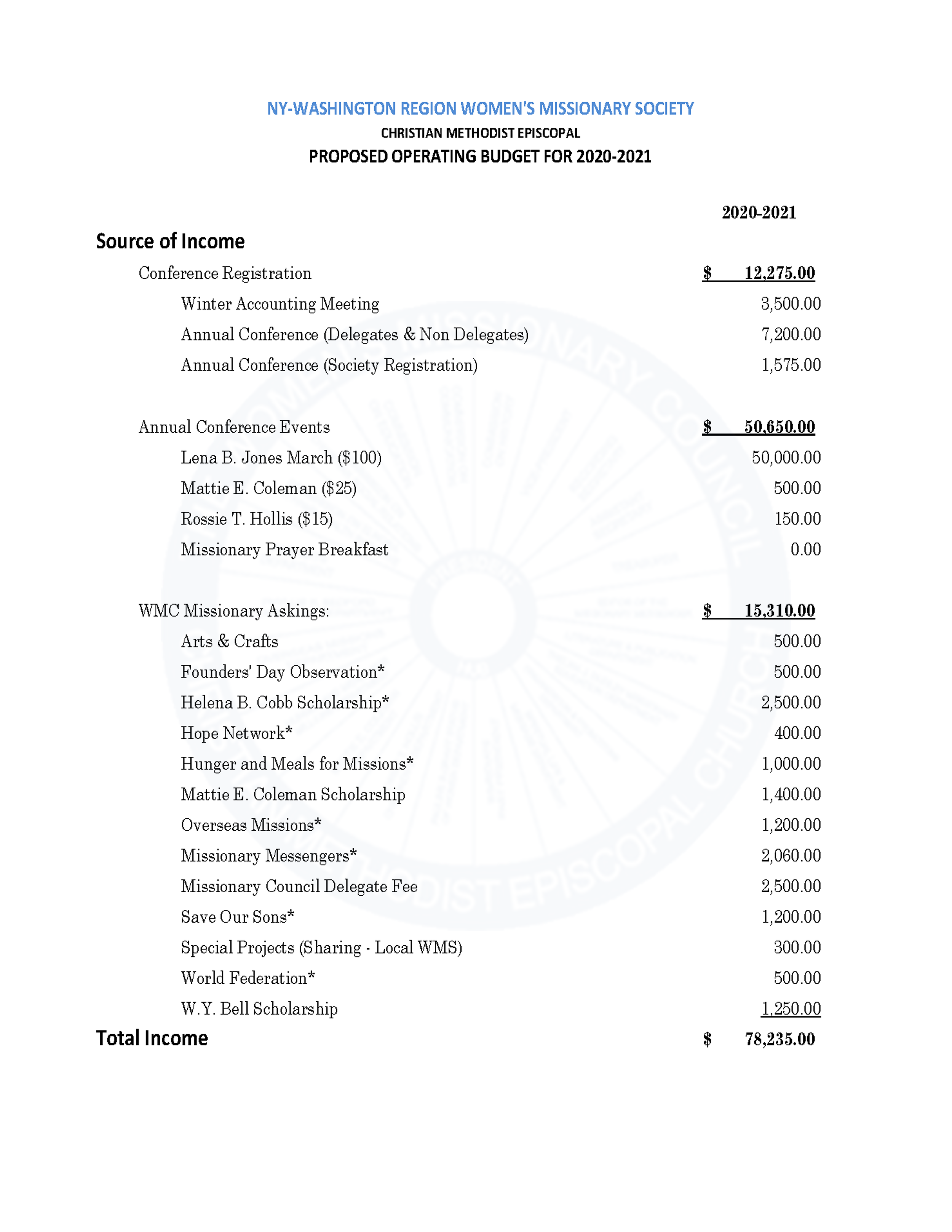 WMS 2020 BUDGET PROPOSAL A_Page_1.png