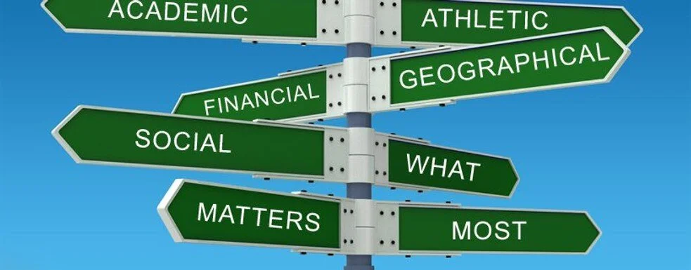 Junior Golf Recruiting Timeline