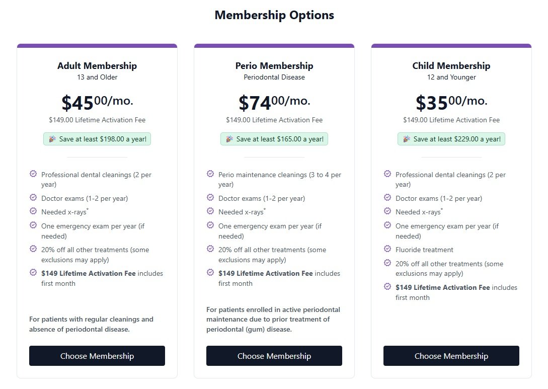 Comparison chart of three dental membership options: Adult, Perio, and Child, with pricing, savings, and included treatments listed.