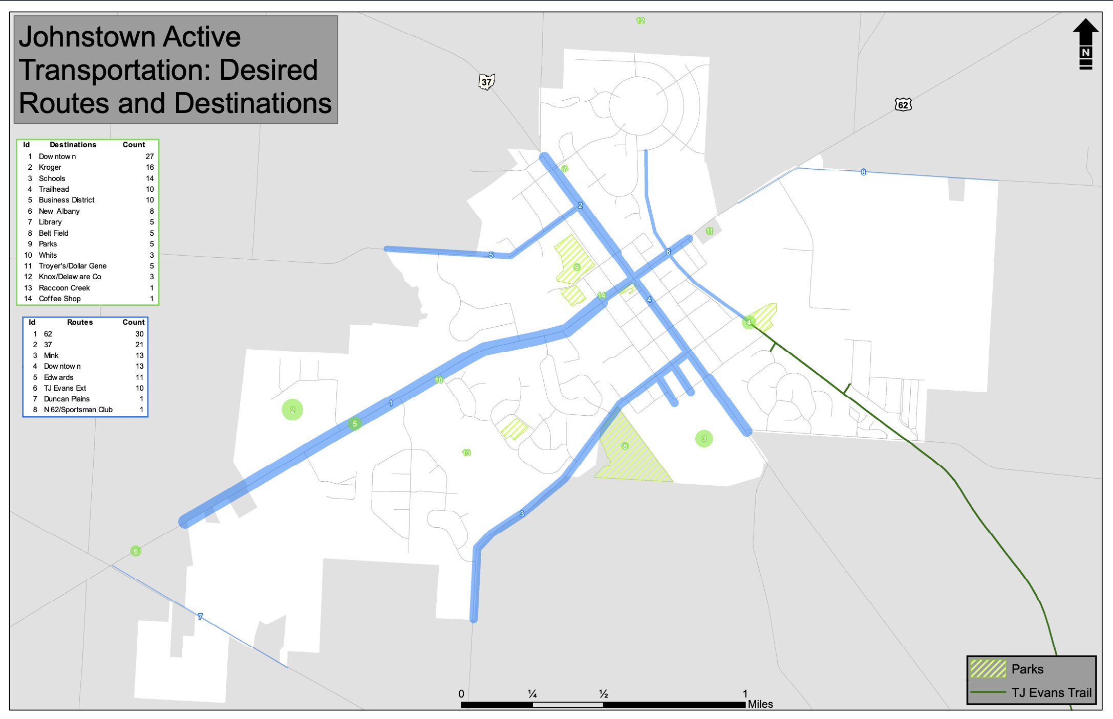 Draft Johnstown Active Transportation Plan Available For Review