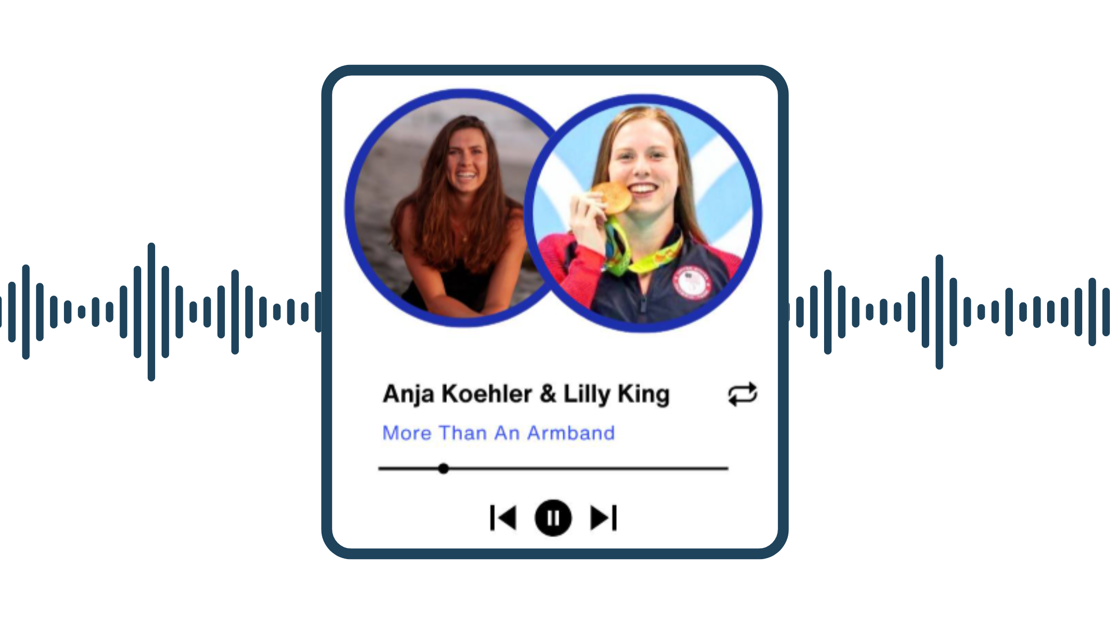 Podcast: Breaking Records, Building Leadership You’d Walk Through Fire For with Lilly King
