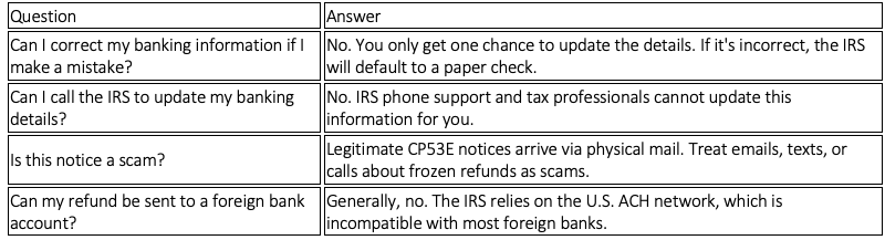 IRS Notice CP53E FAQs