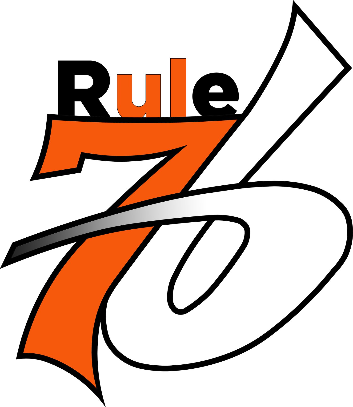 Rule 76 Performance