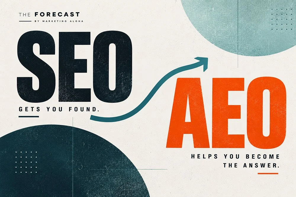 SEO vs. AEO graphic showing how SEO gets businesses found and AEO helps businesses become the answer