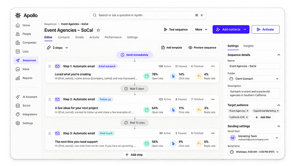 Apollo.io automated email sequence dashboard showing three-step B2B outreach campaigns, scheduled follow-ups, engagement metrics, and sales workflow automation