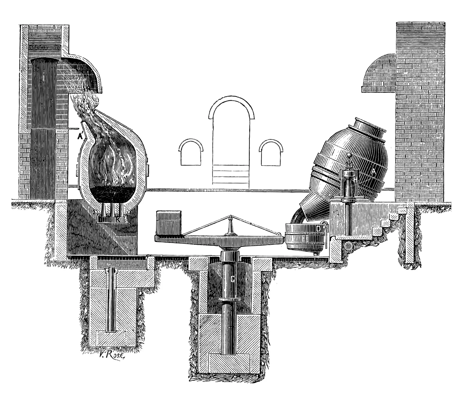 Engineering Marvels — Museum of the American Railroad