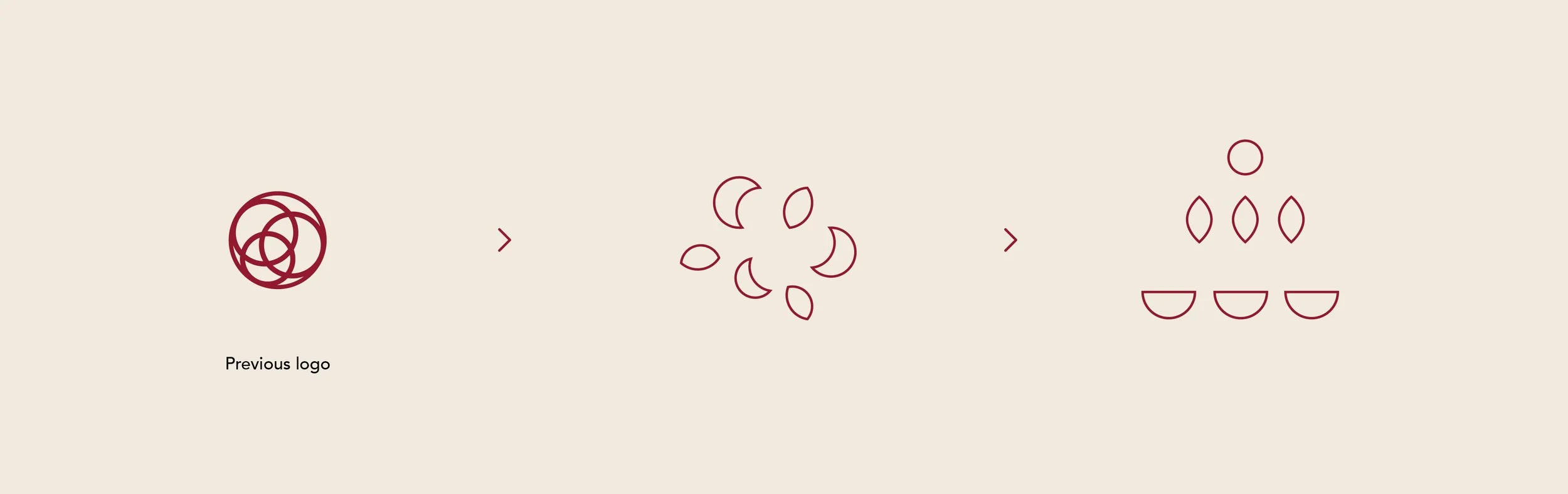Kapor Brand and Art Direction