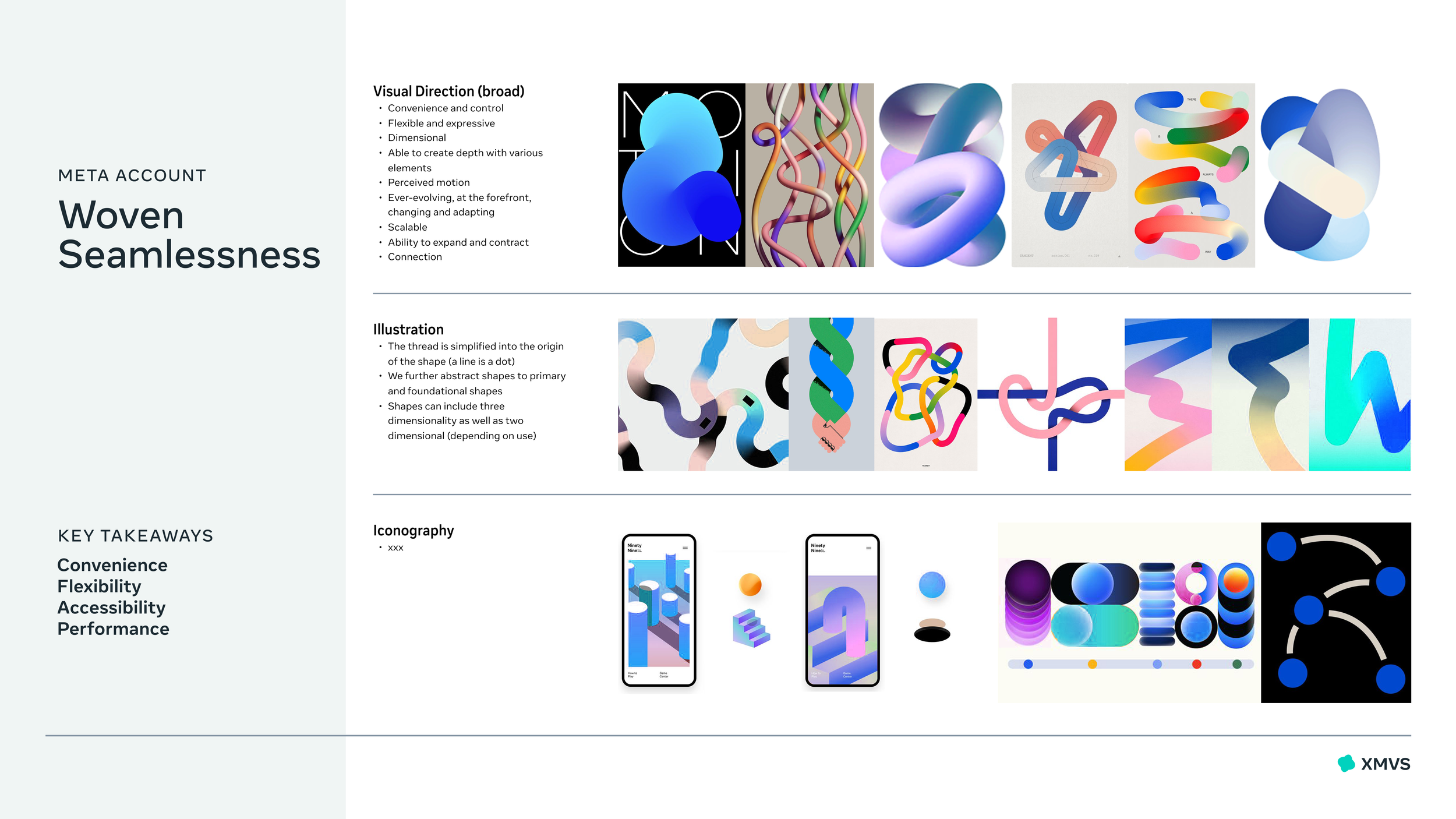 A presentation slide titled 'Woven Seamlessness' discusses visual direction, illustration, and iconography related to design concepts. It features text and images of abstract, colorful, intertwining shapes and digital graphics.