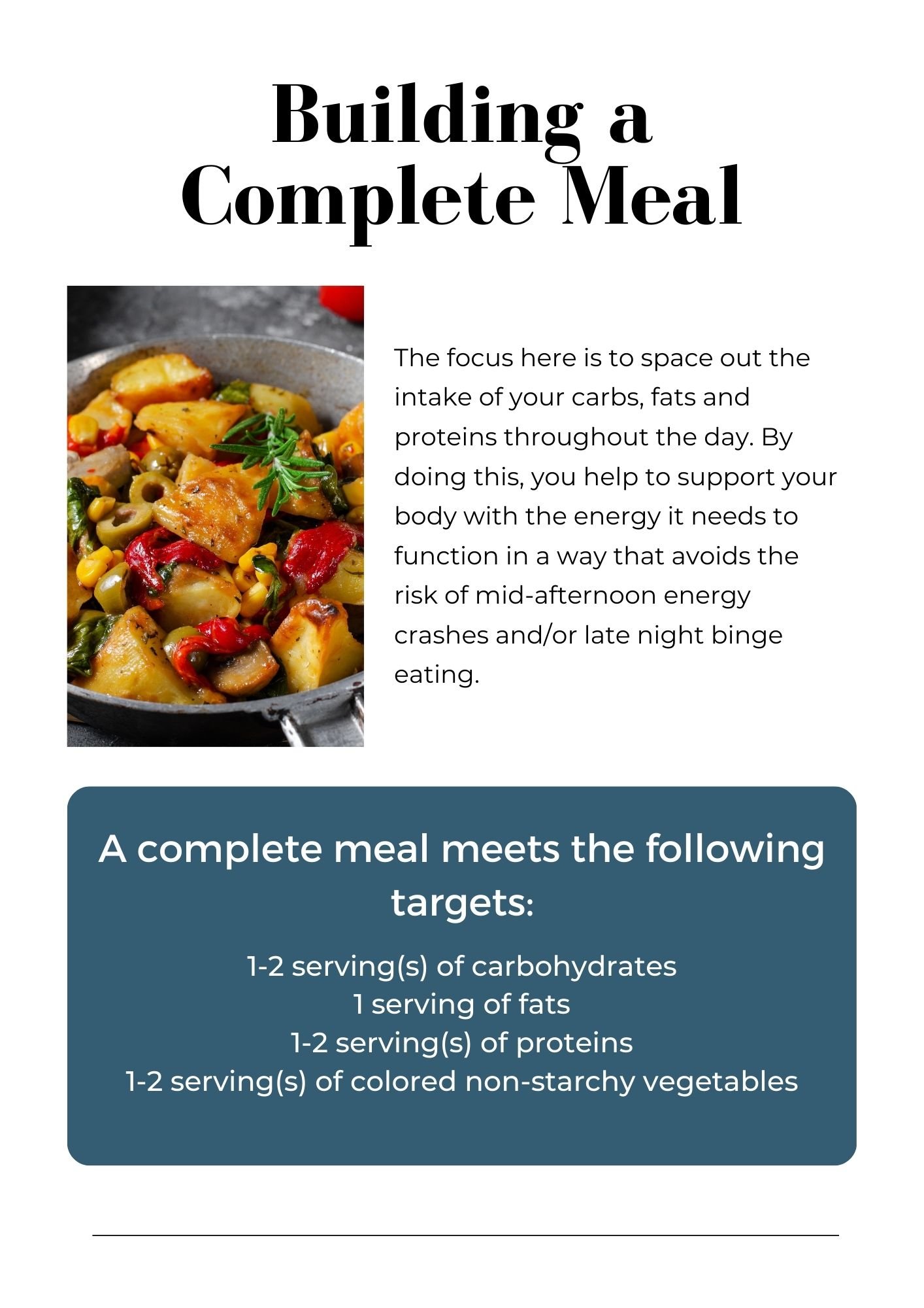 What Are Macros (1).jpg