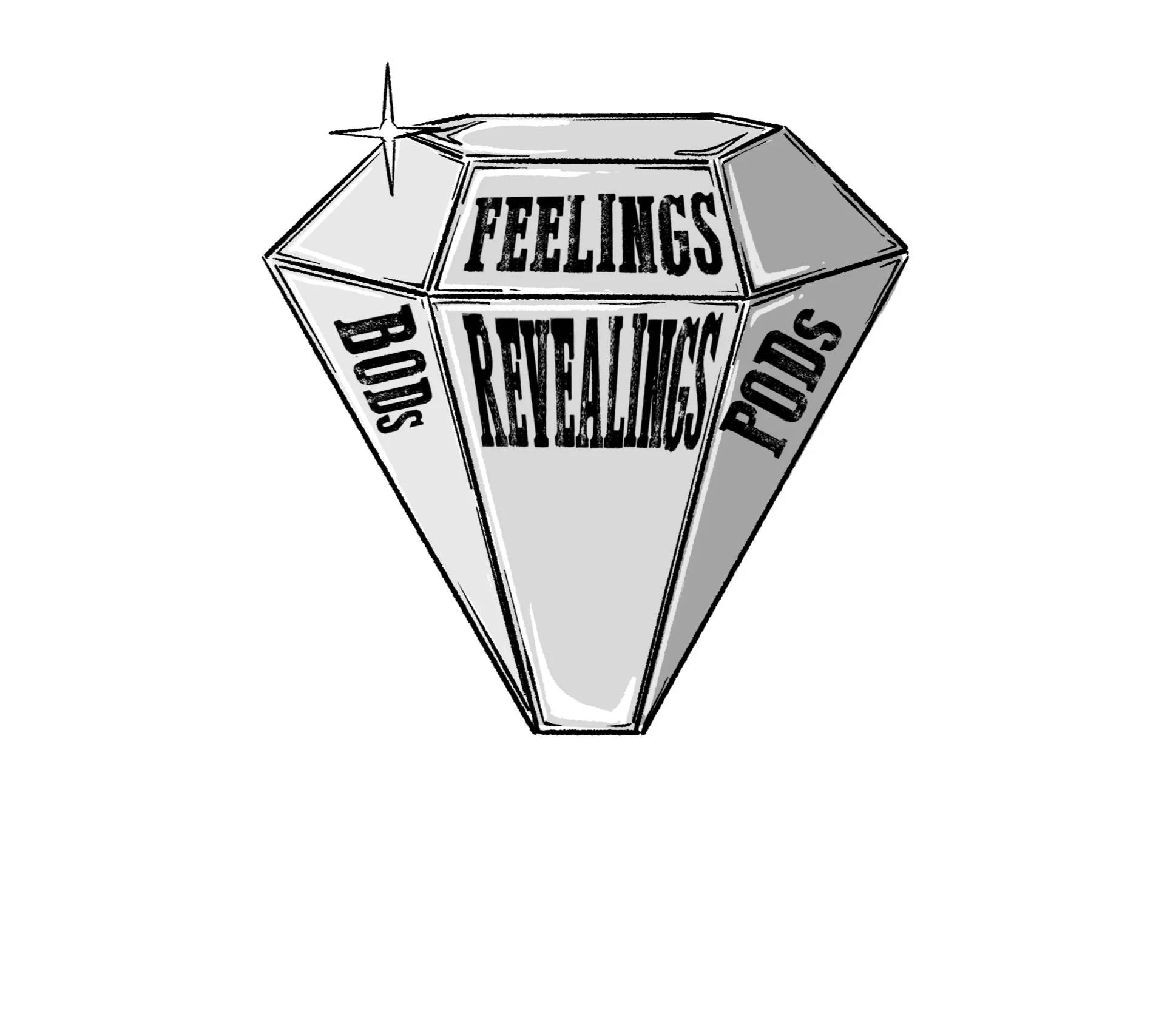 The Dame Diamondof Daily Needs: Feelings◇Revealings◇Bods◇PODs