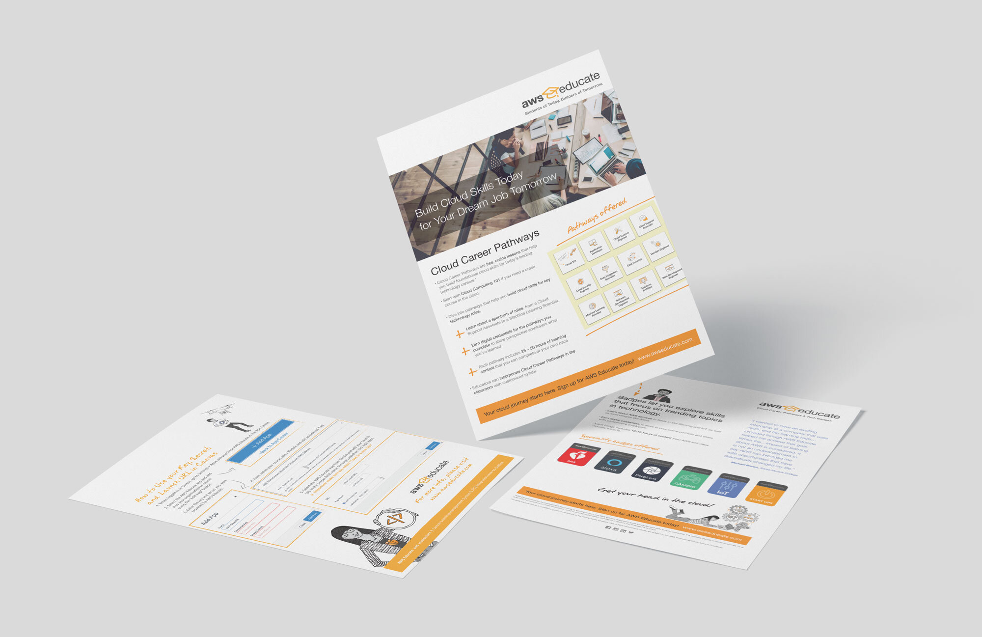white papers