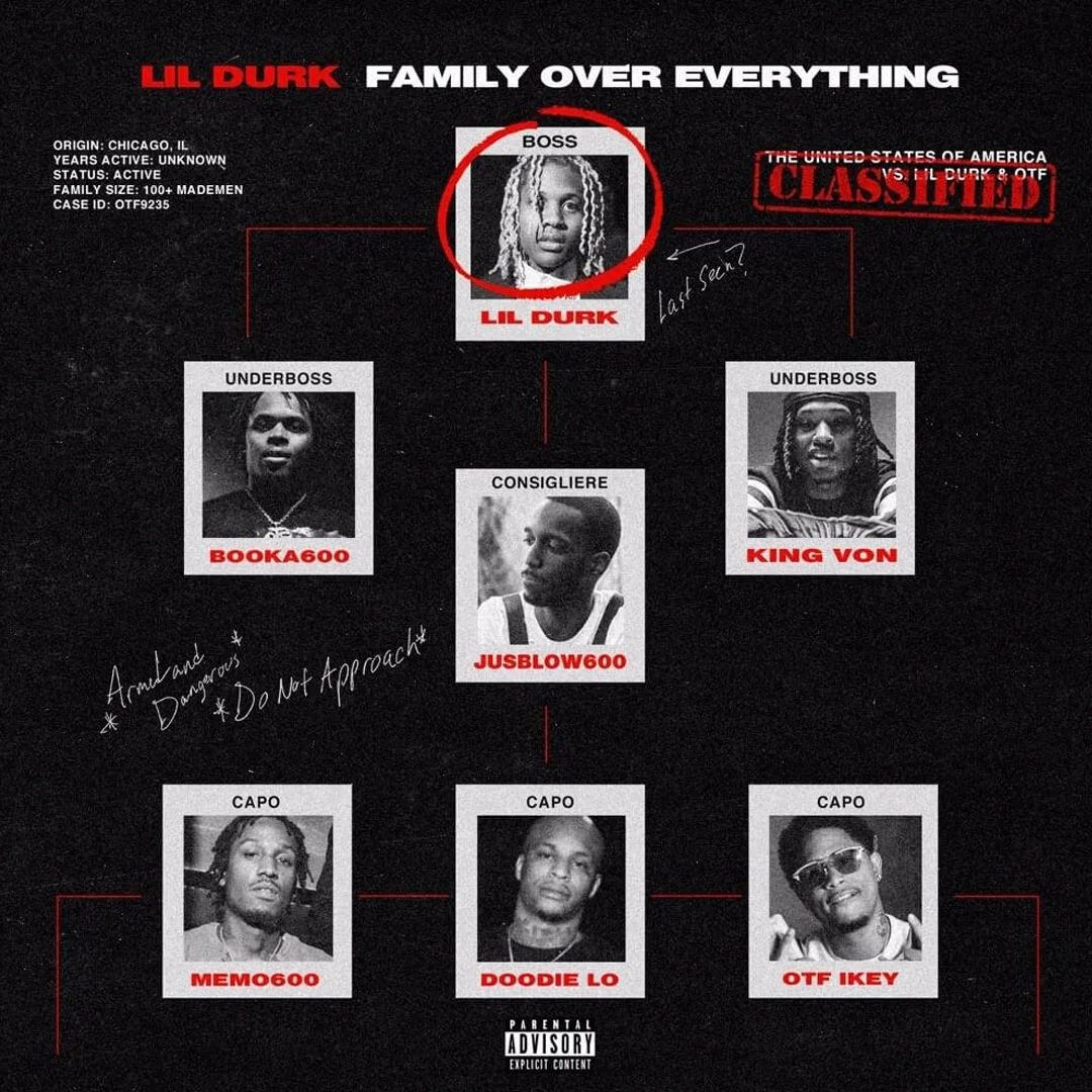 “Career Day” Ft. Polo G. “Whole Lotta” 