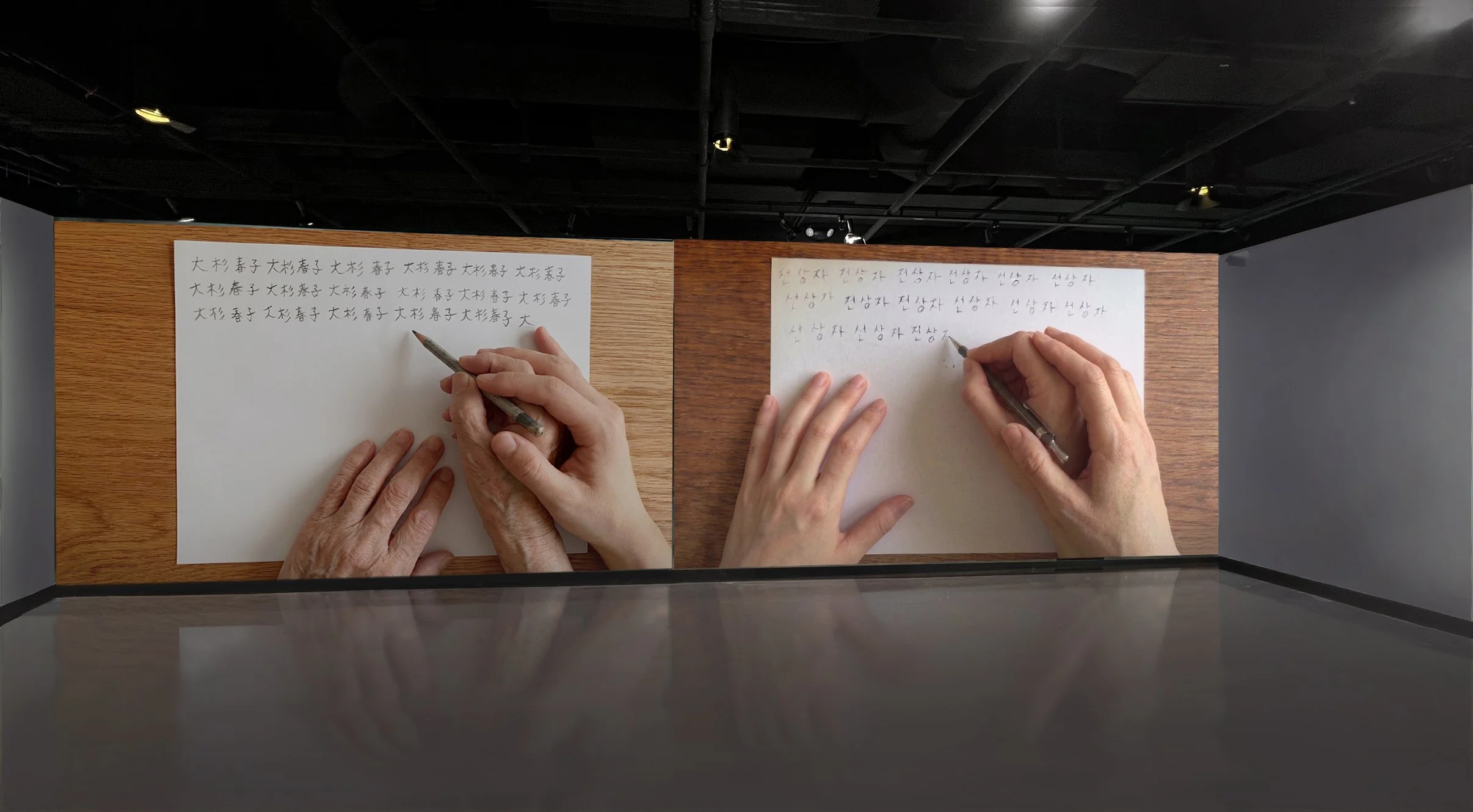 Surveying Post Identity