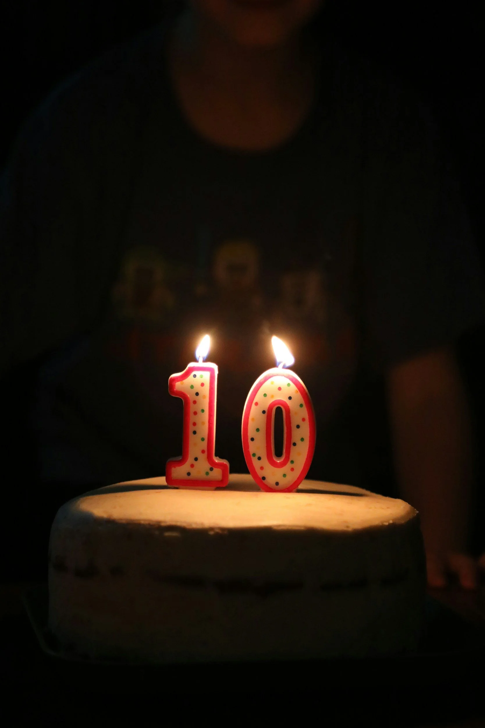 The 10-year anniversary charge