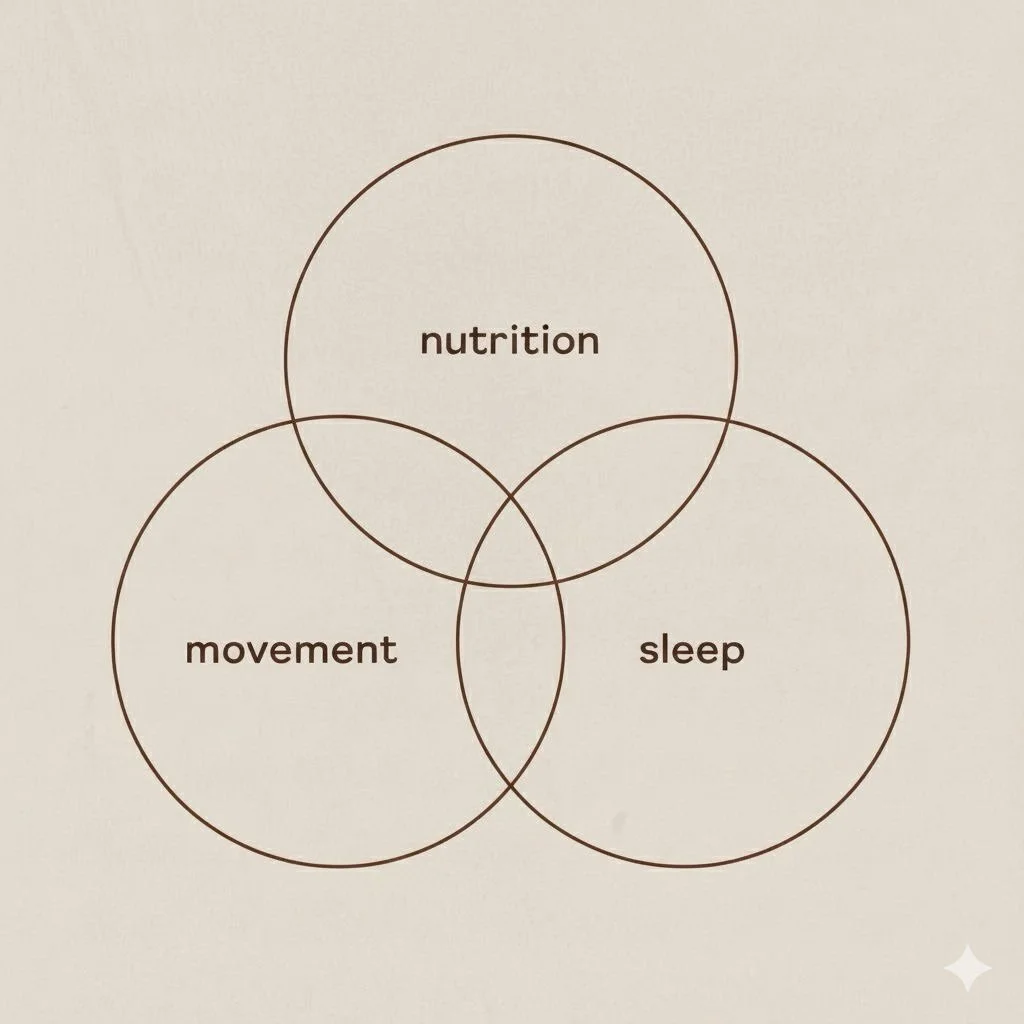 after your BLD, focus on what matters most. 

-keep your body moving- lymph flows freely when we are active
-fuel energy with proper nutrition> we don&rsquo;t want to slow down fluid movement with heavy foods and empty calories. 
-sleep. you will 