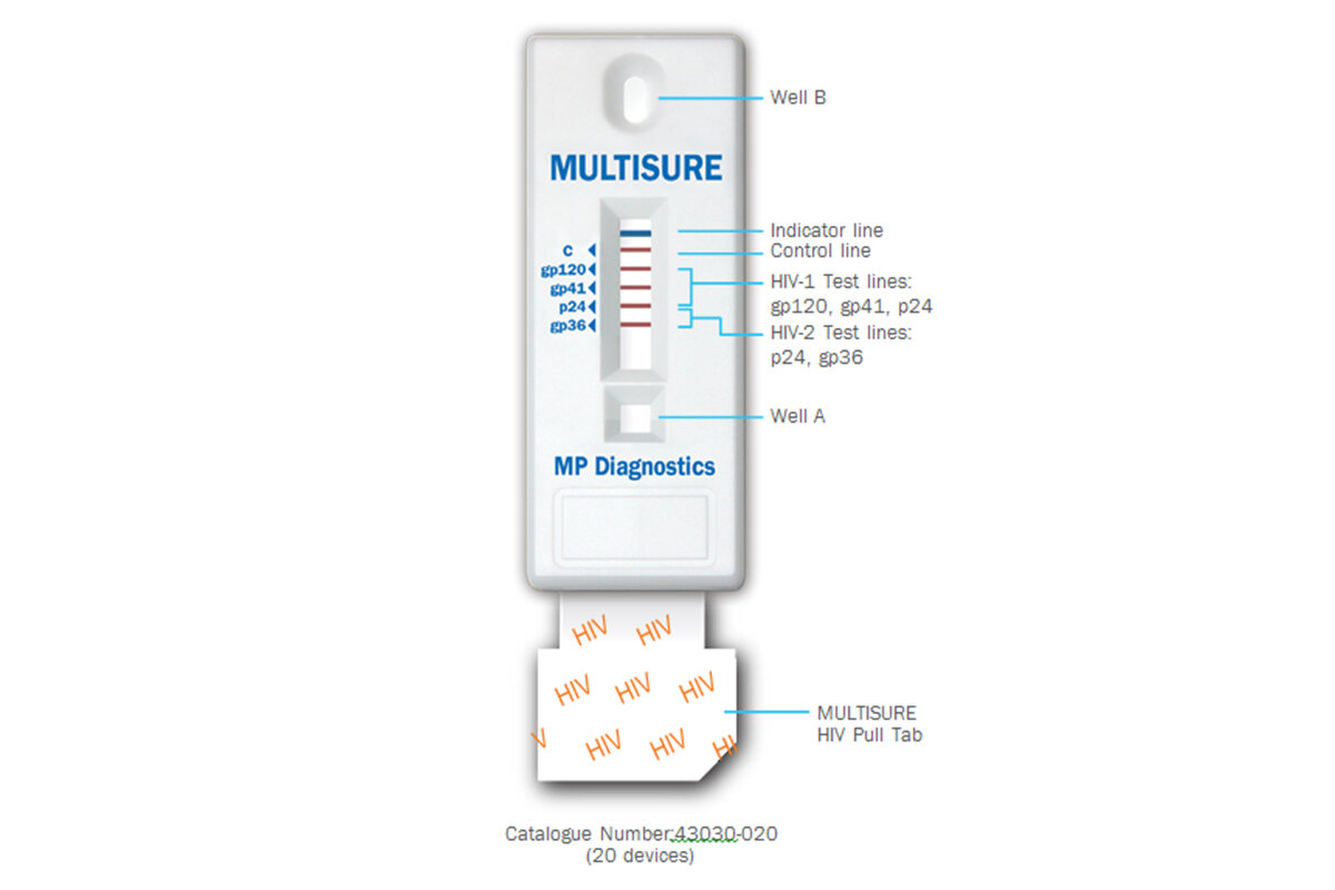 Multisure HIV Rapid Test