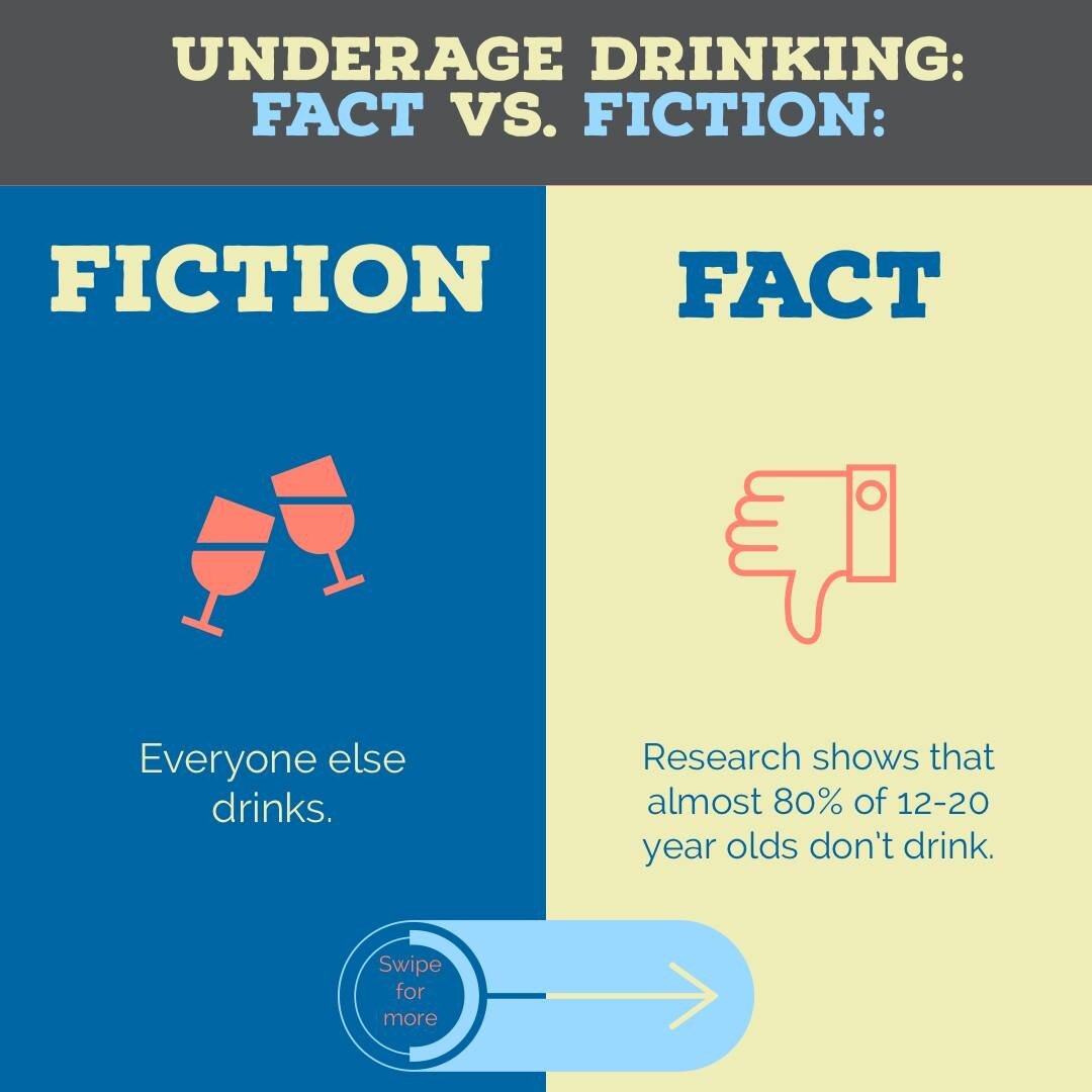 April is Alcohol Awareness Month!
Swipe through to learn some facts about underage drinking. 

#avonaces #alcoholawarenessmonth2021 #alcoholawarenessmonth #dobetter #community #learning #youthandyoungadults #education