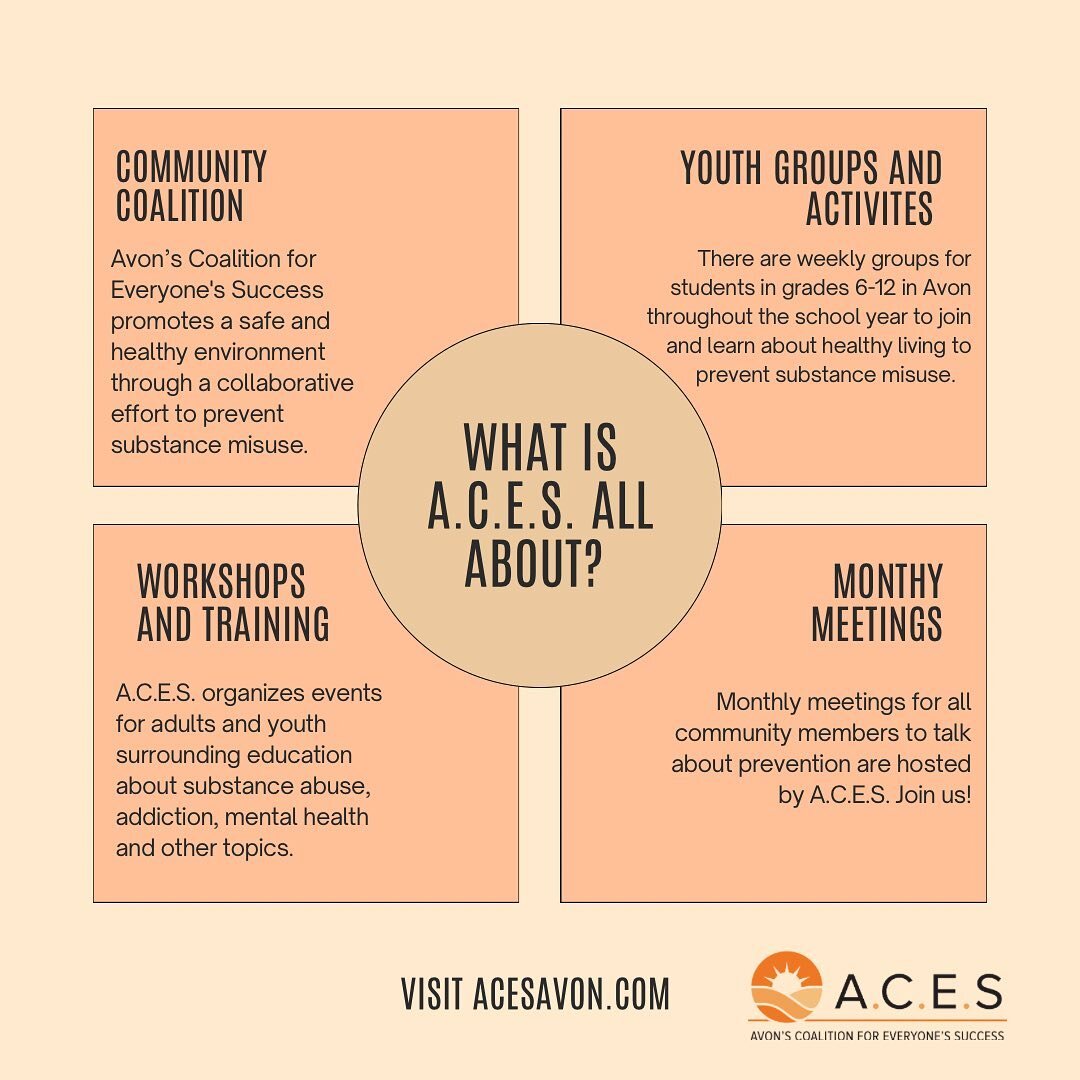 A.C.E.S. is a community coalition all about the prevention of substance misuse. Comment below any questions and check out the website #acesavon