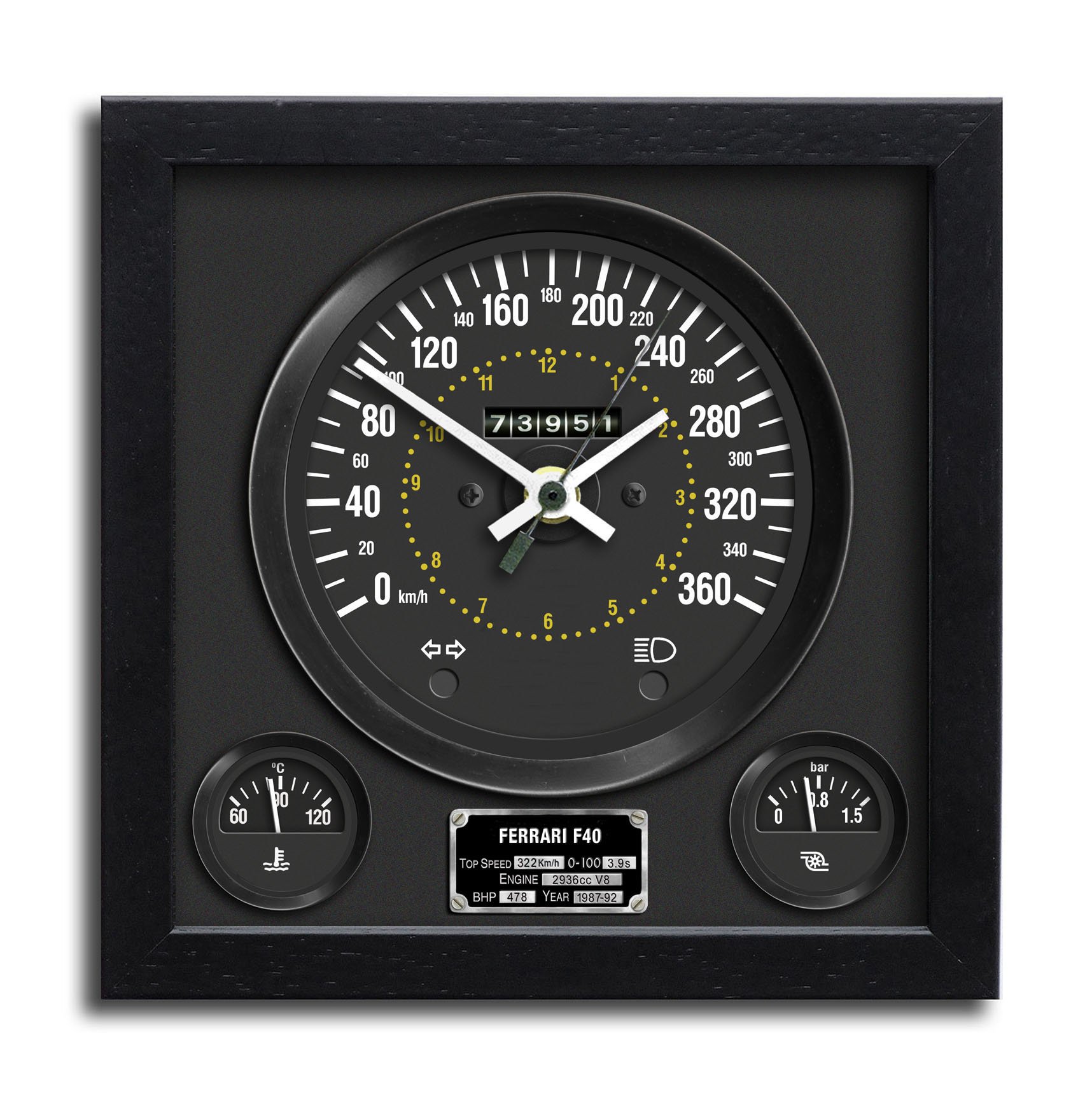 FERRARI F40 KM-H.jpg