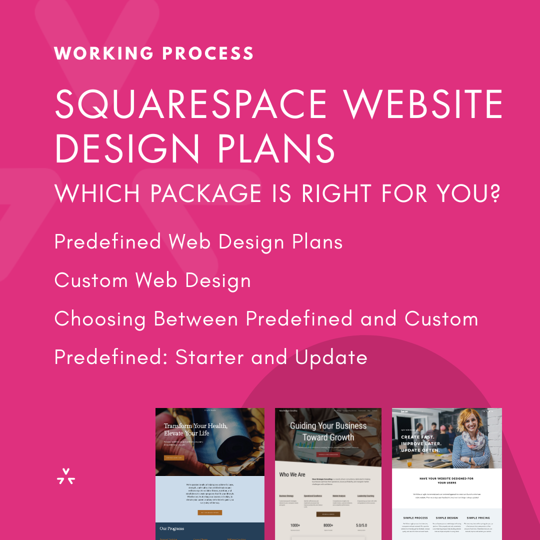 Squarespace Website Design Plans: Which Package Is Right for You?